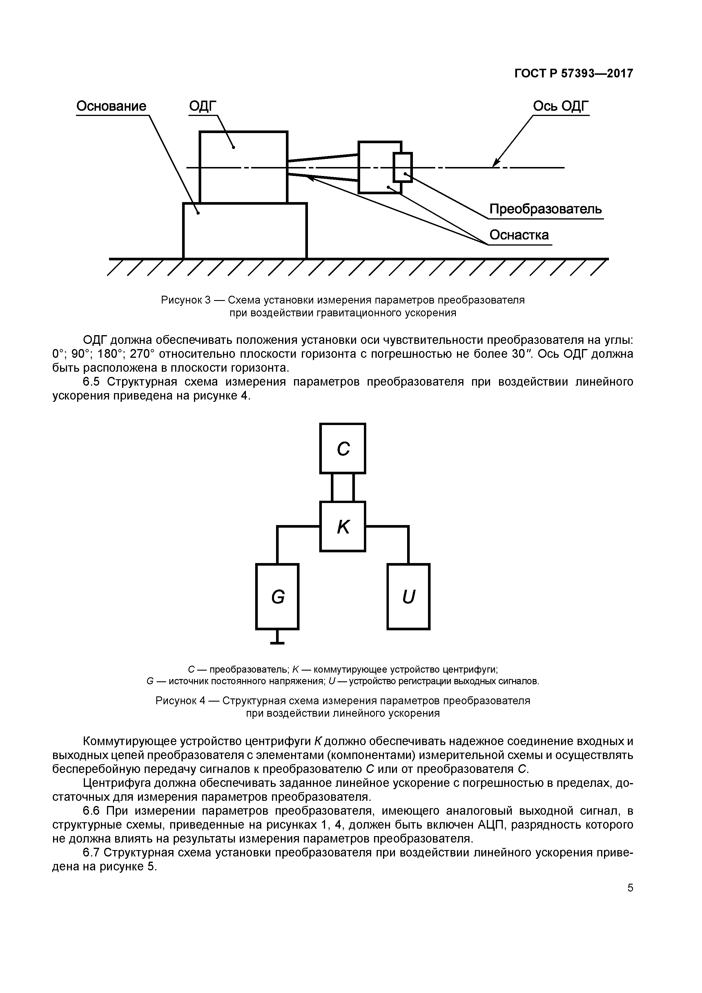 ГОСТ Р 57393-2017