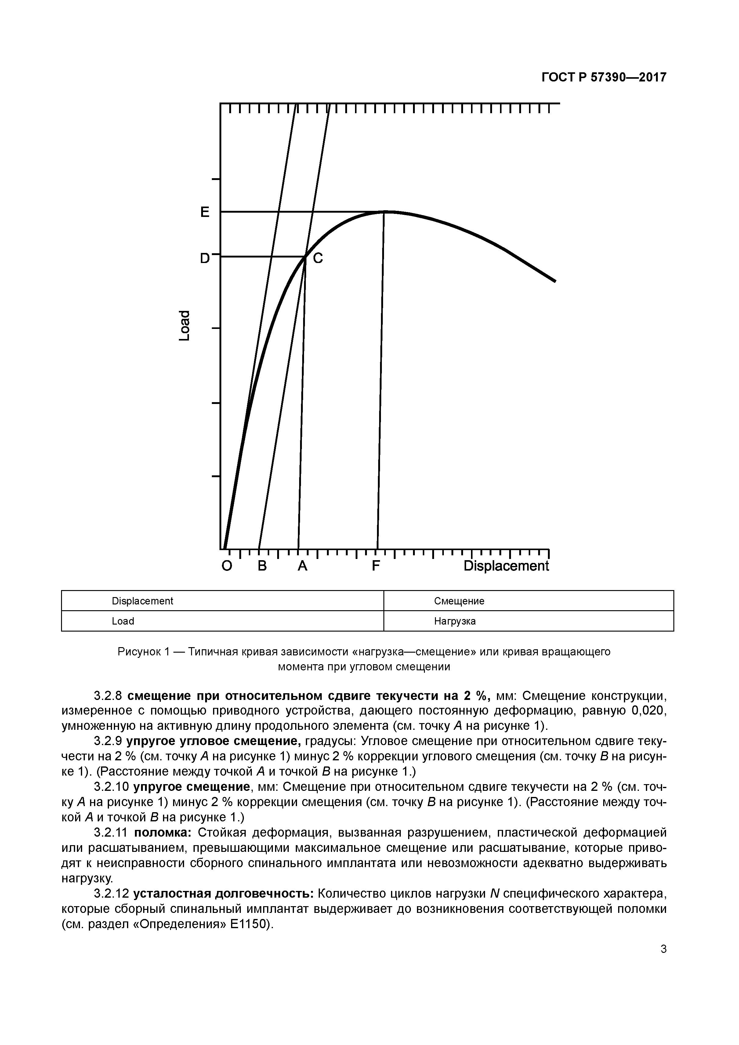 ГОСТ Р 57390-2017