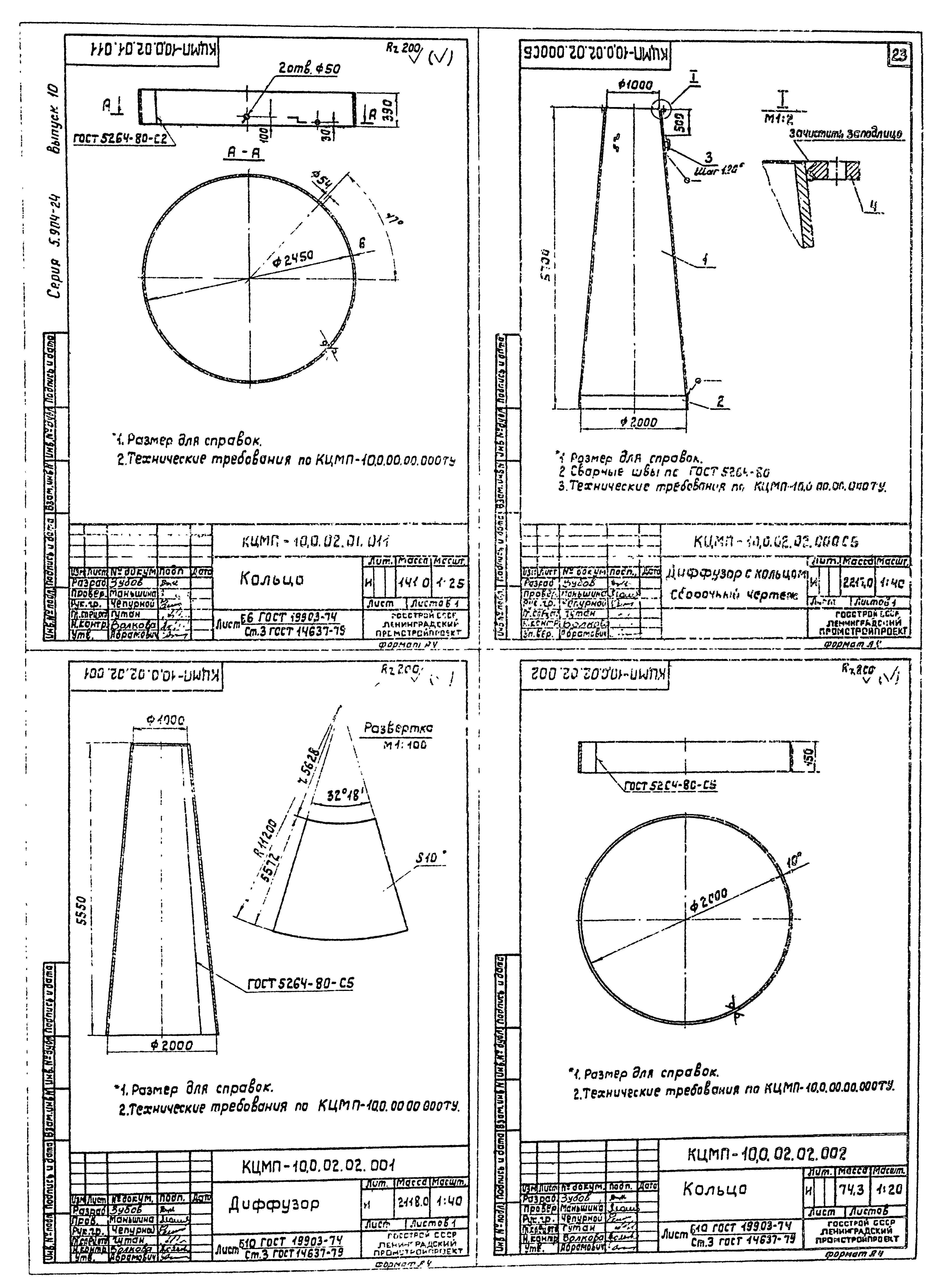 Серия 5.904-24