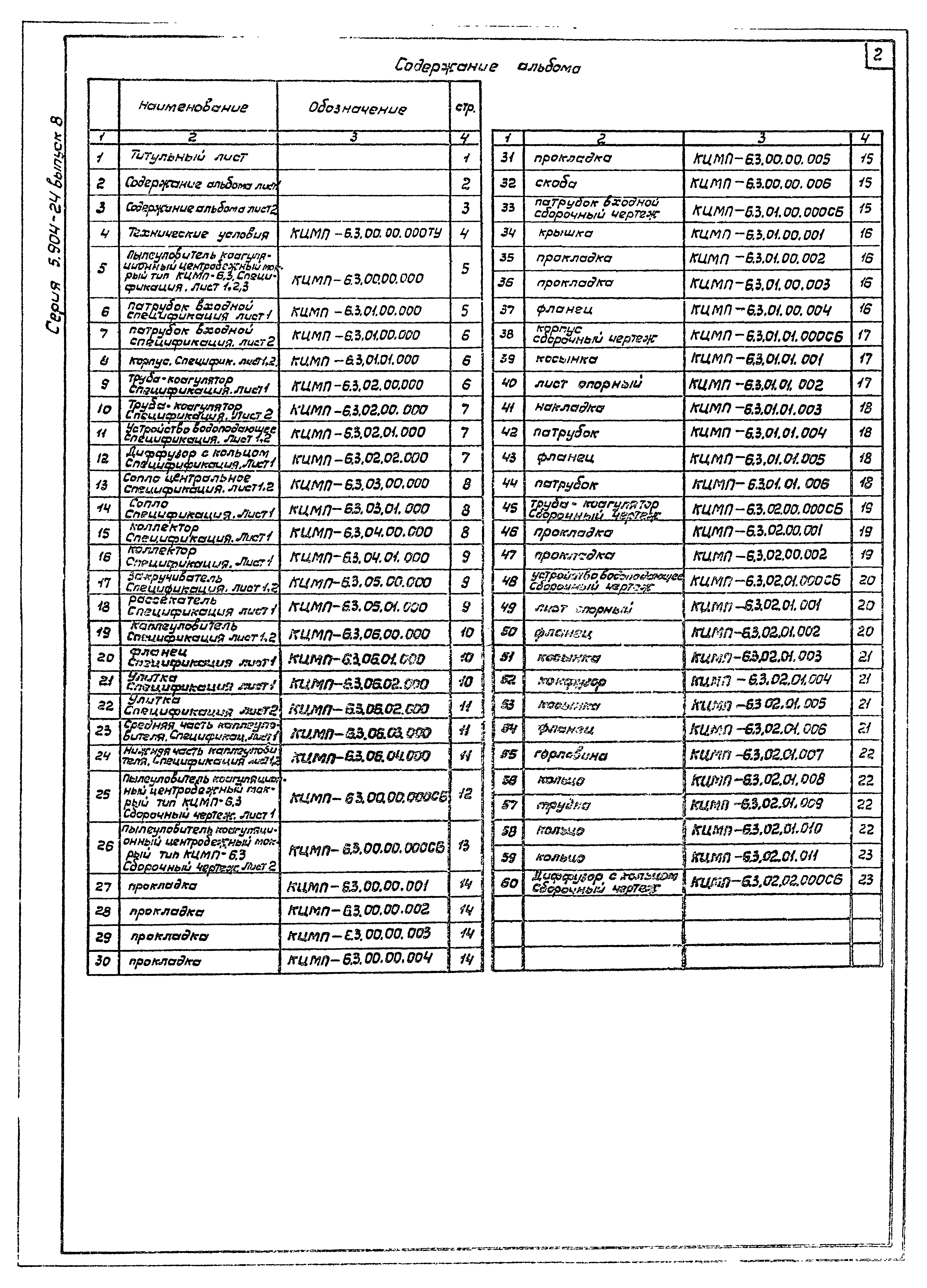 Серия 5.904-24