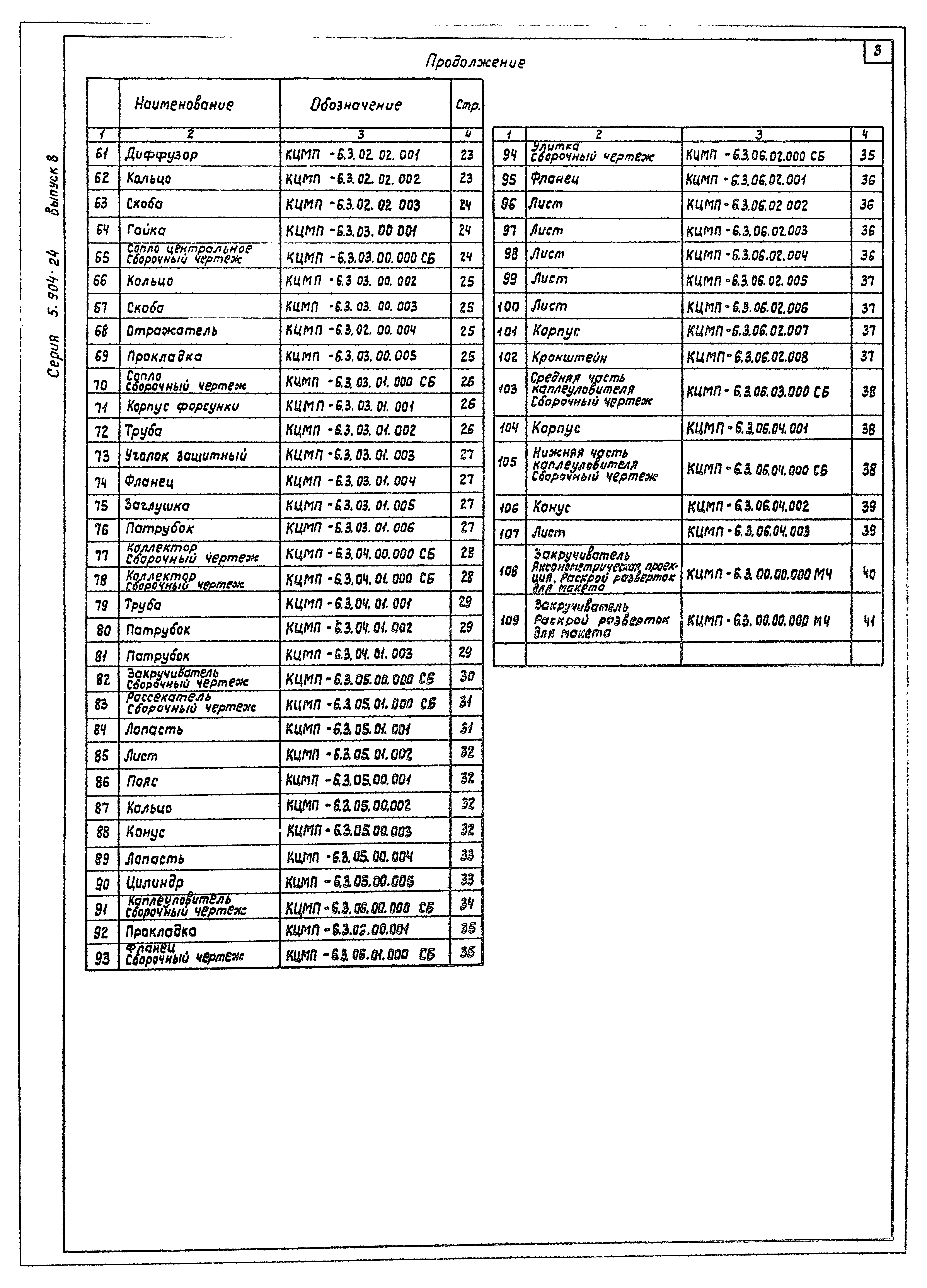 Серия 5.904-24