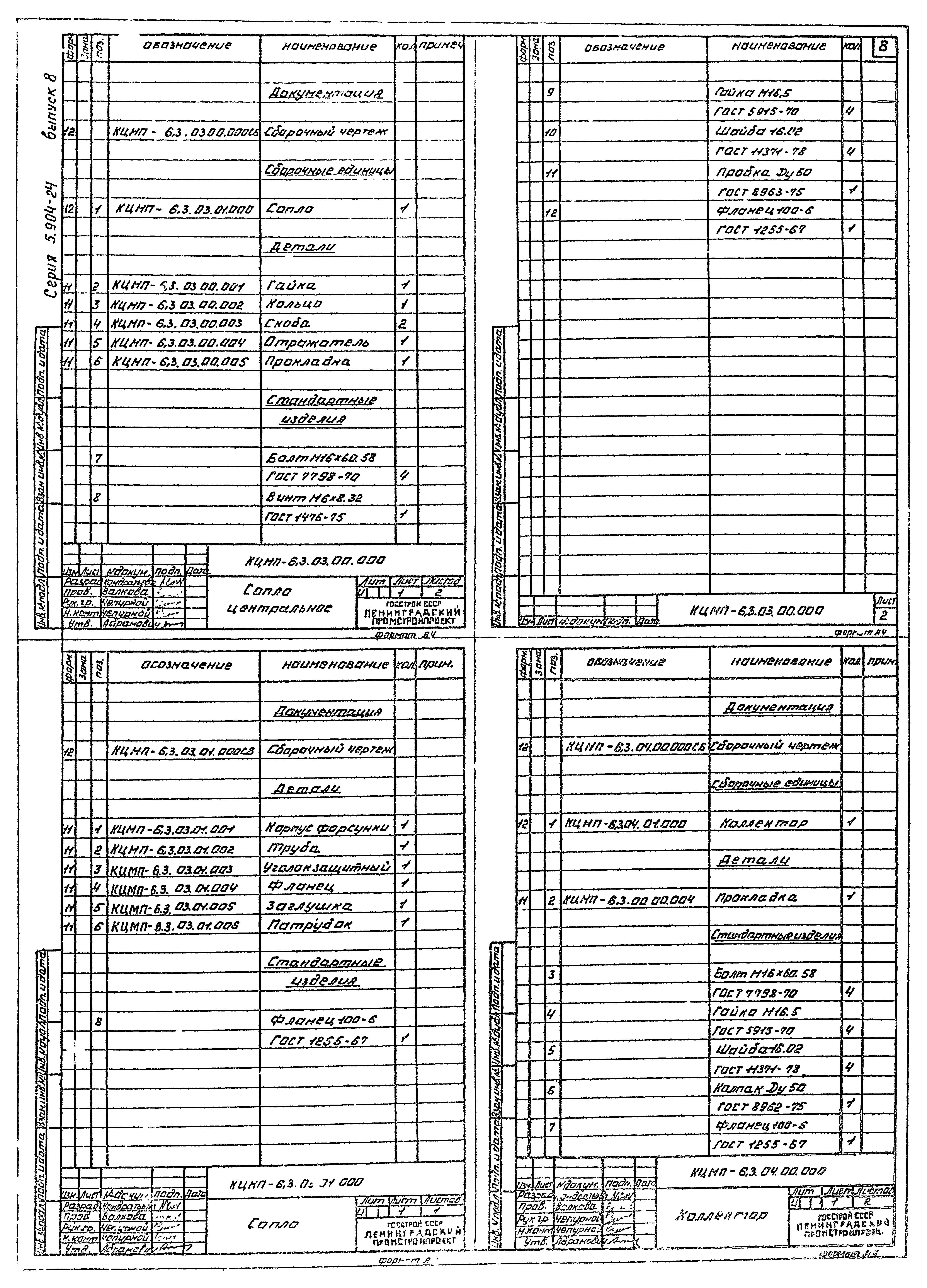 Серия 5.904-24