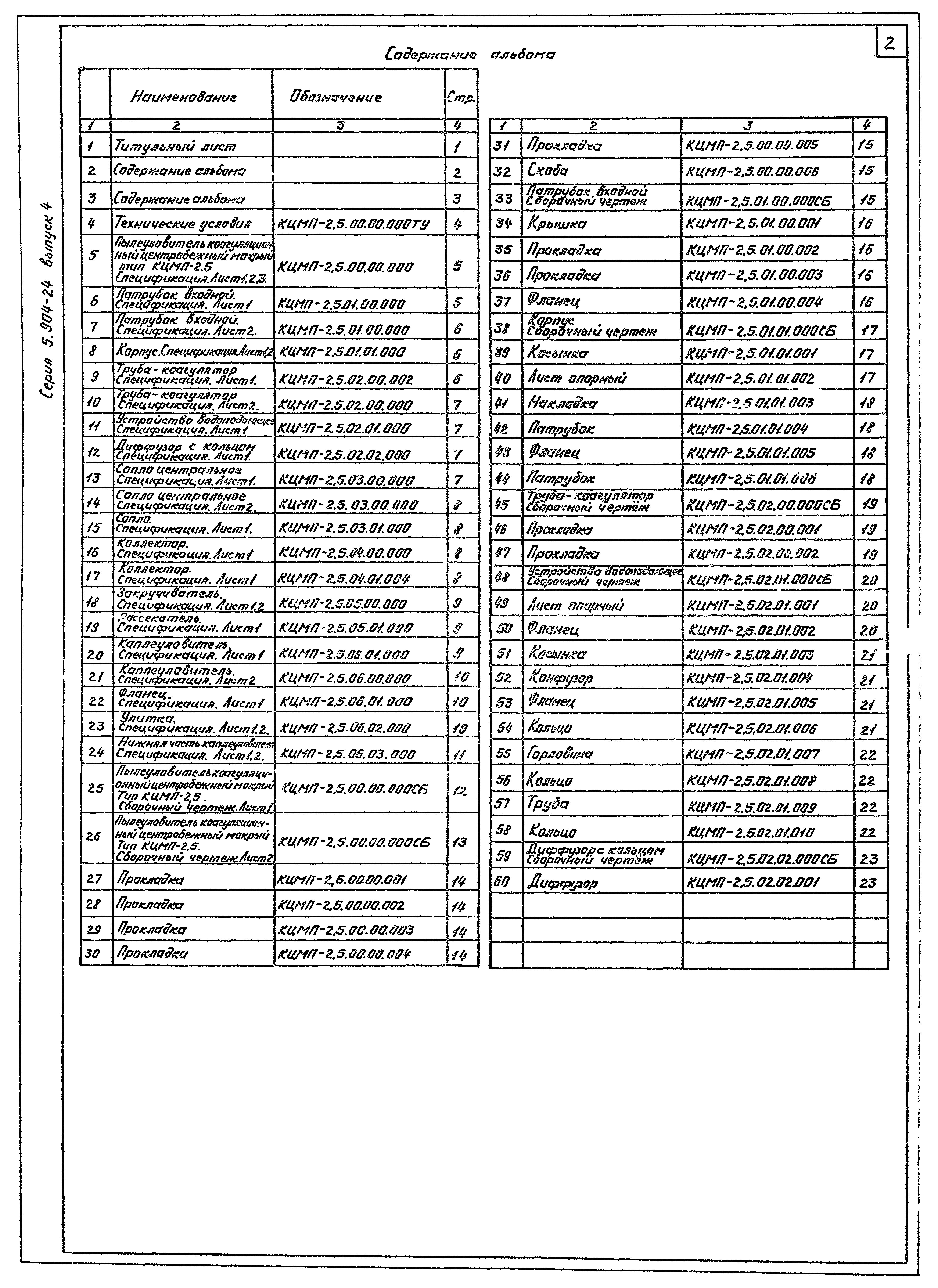 Серия 5.904-24