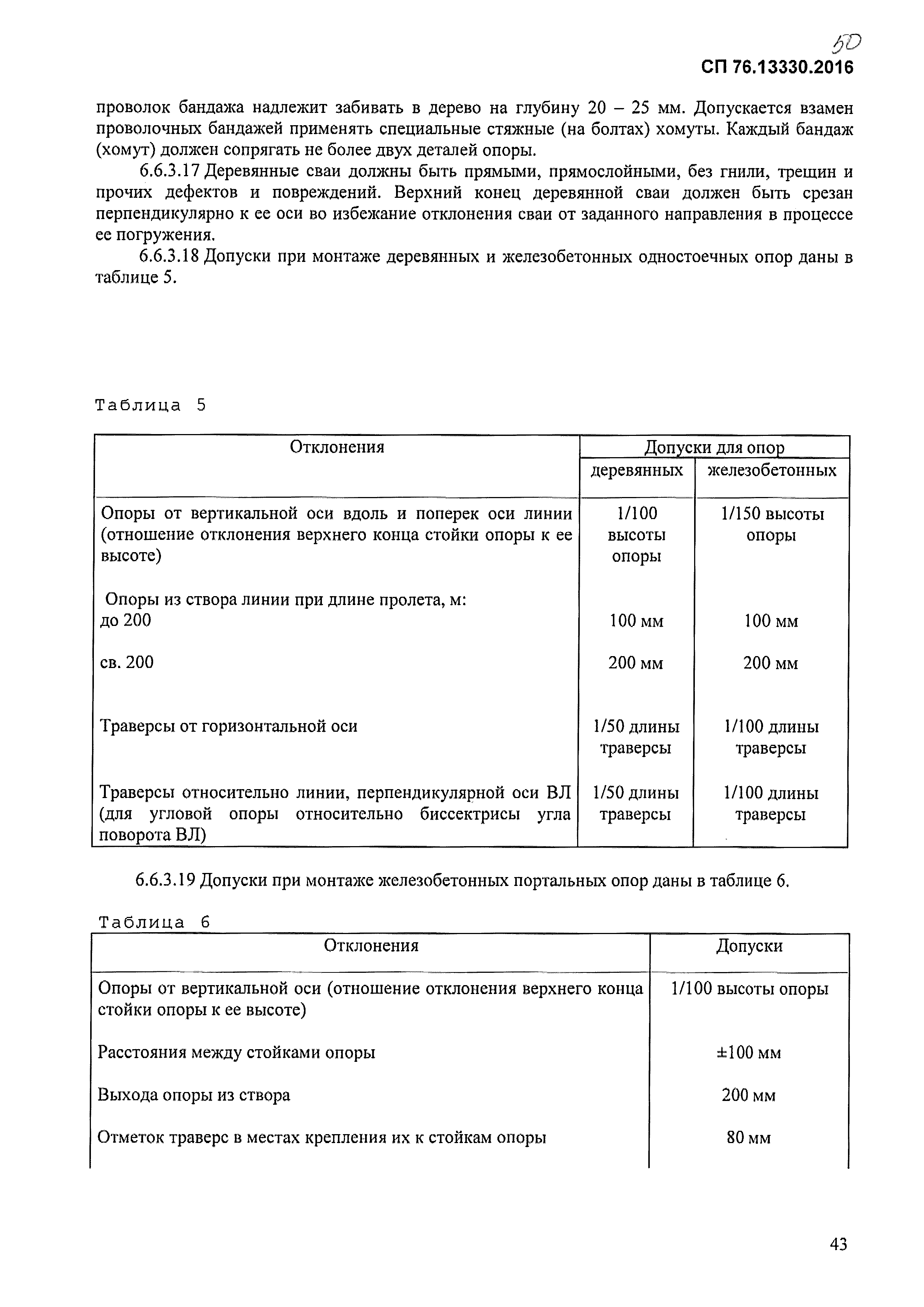 СП 76.13330.2016