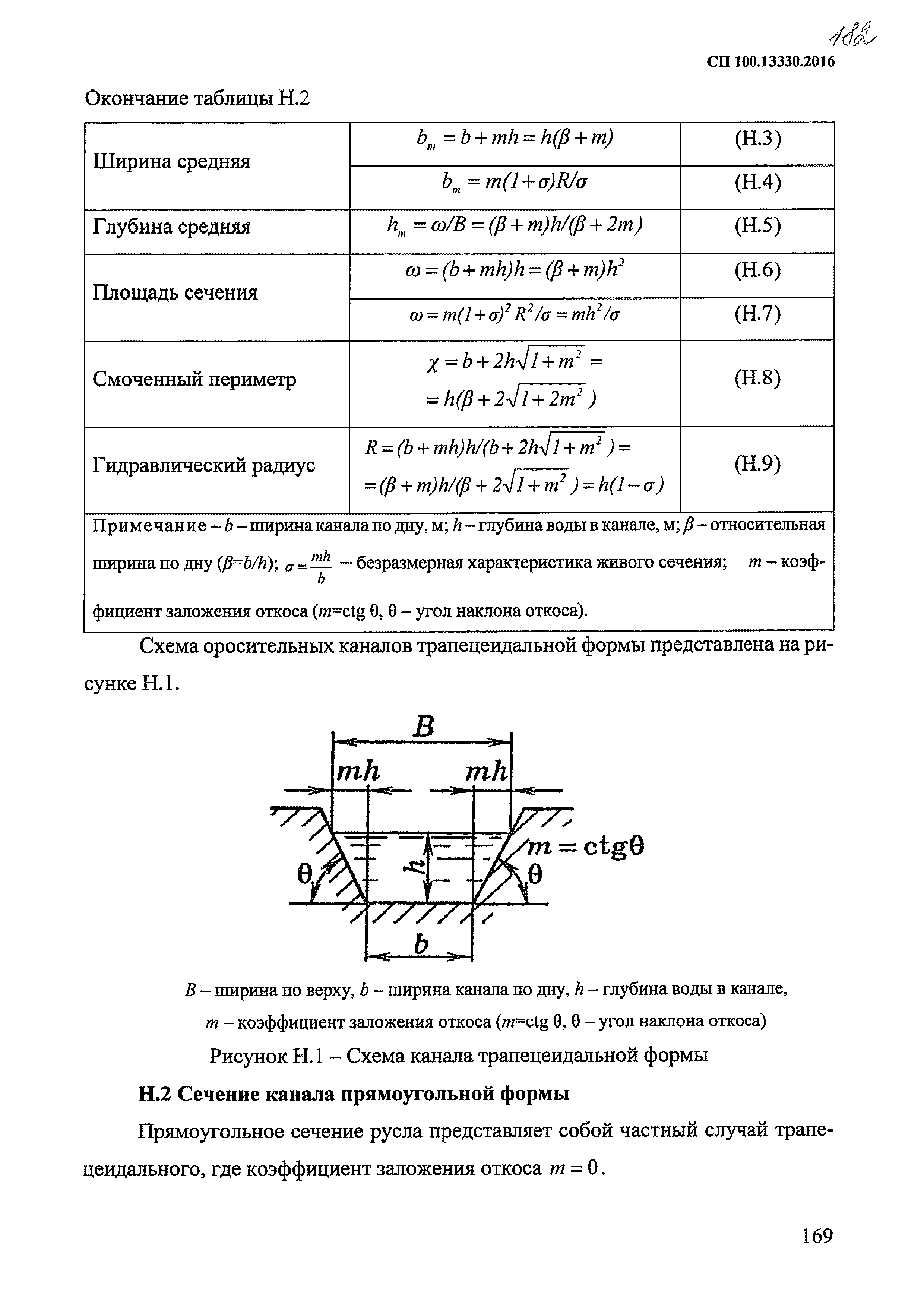 СП 100.13330.2016