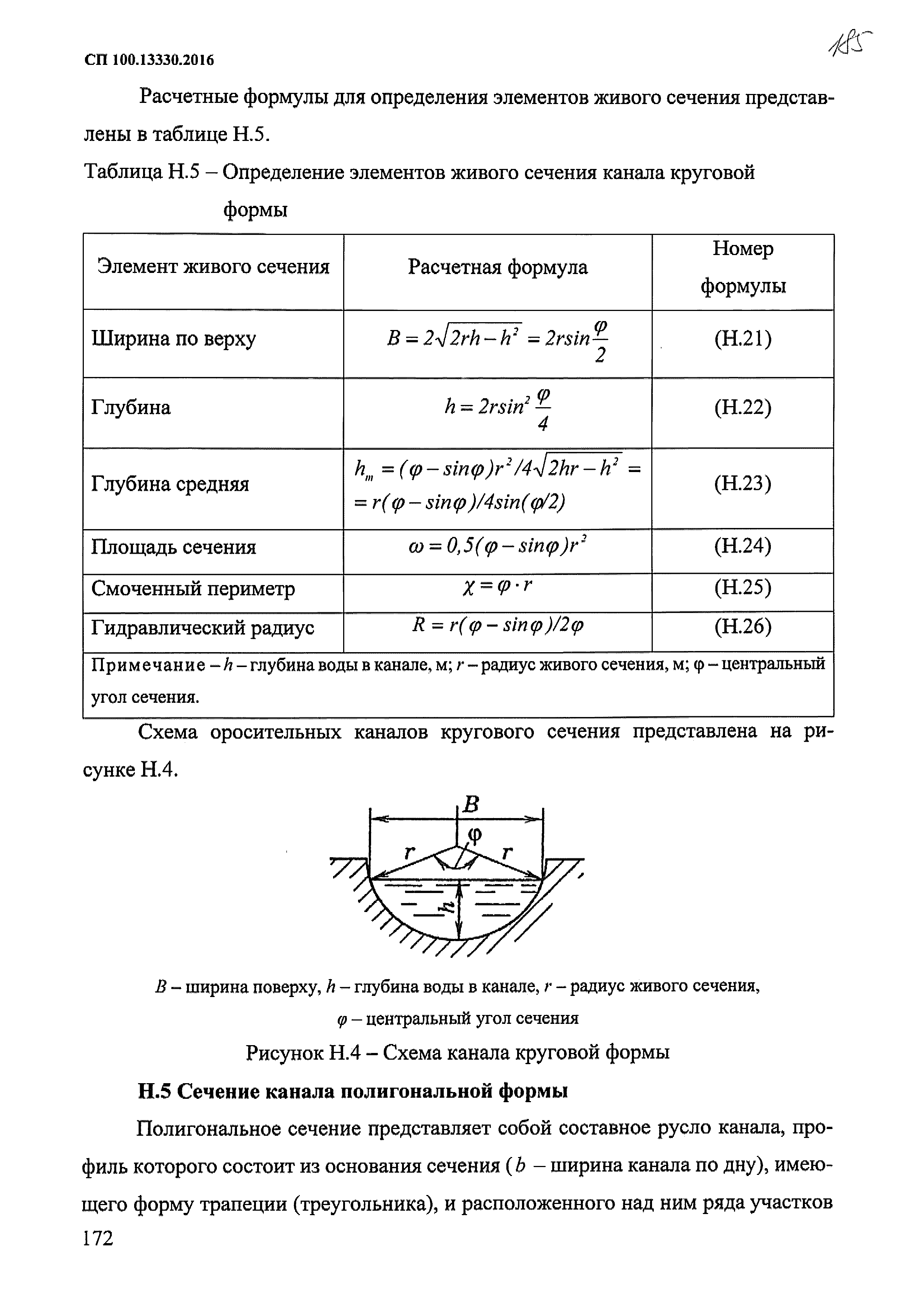 СП 100.13330.2016