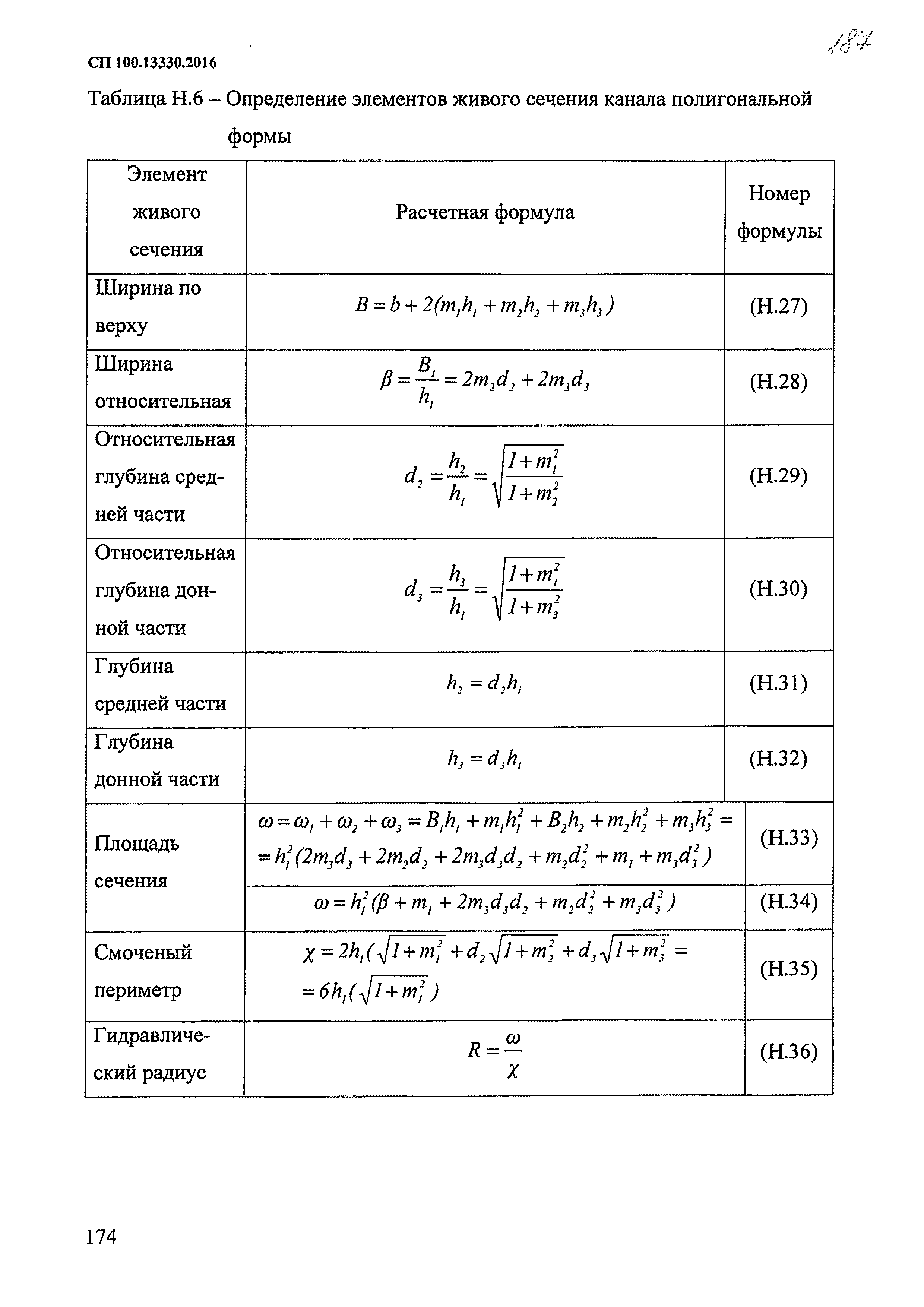 СП 100.13330.2016