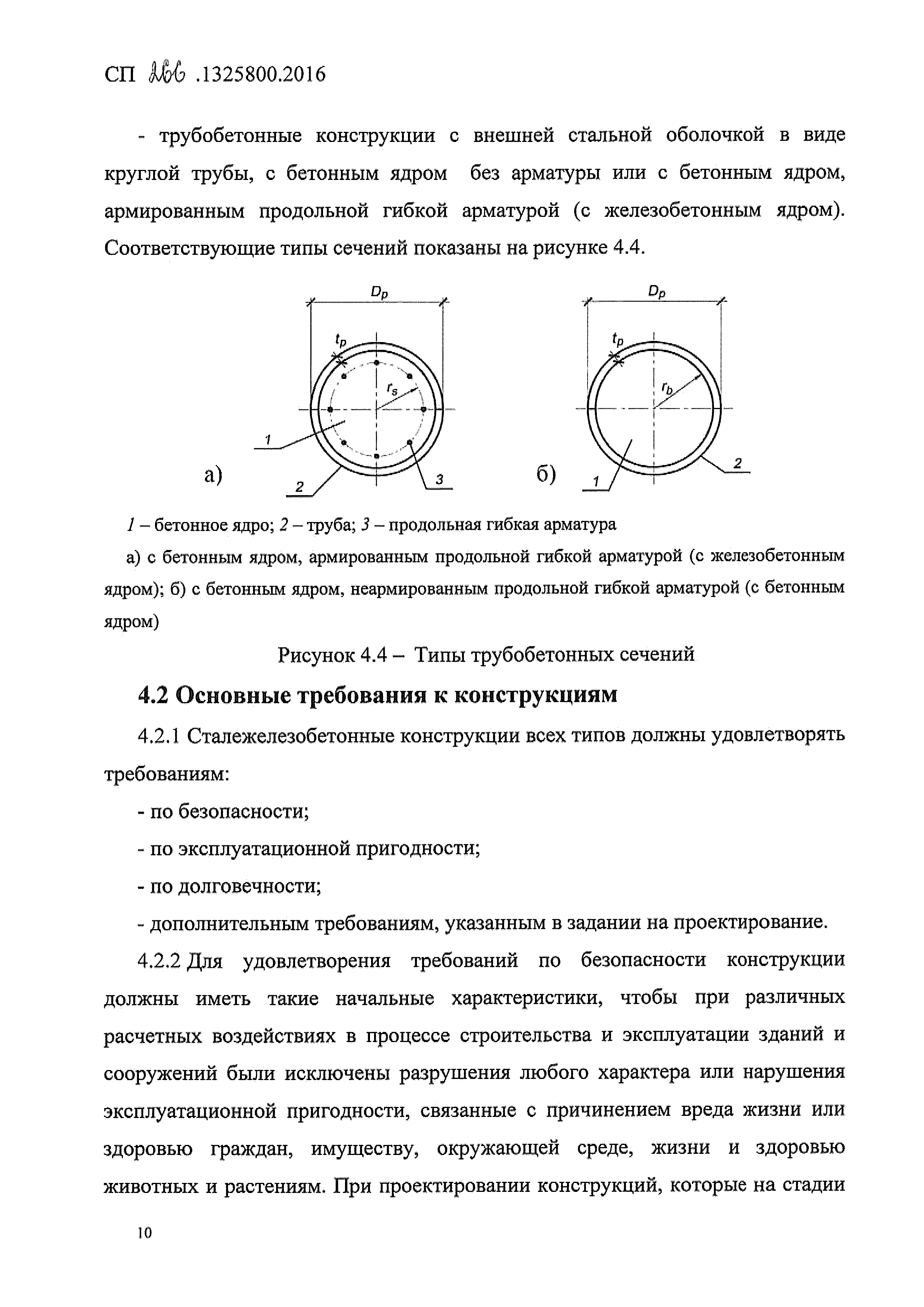 СП 266.1325800.2016