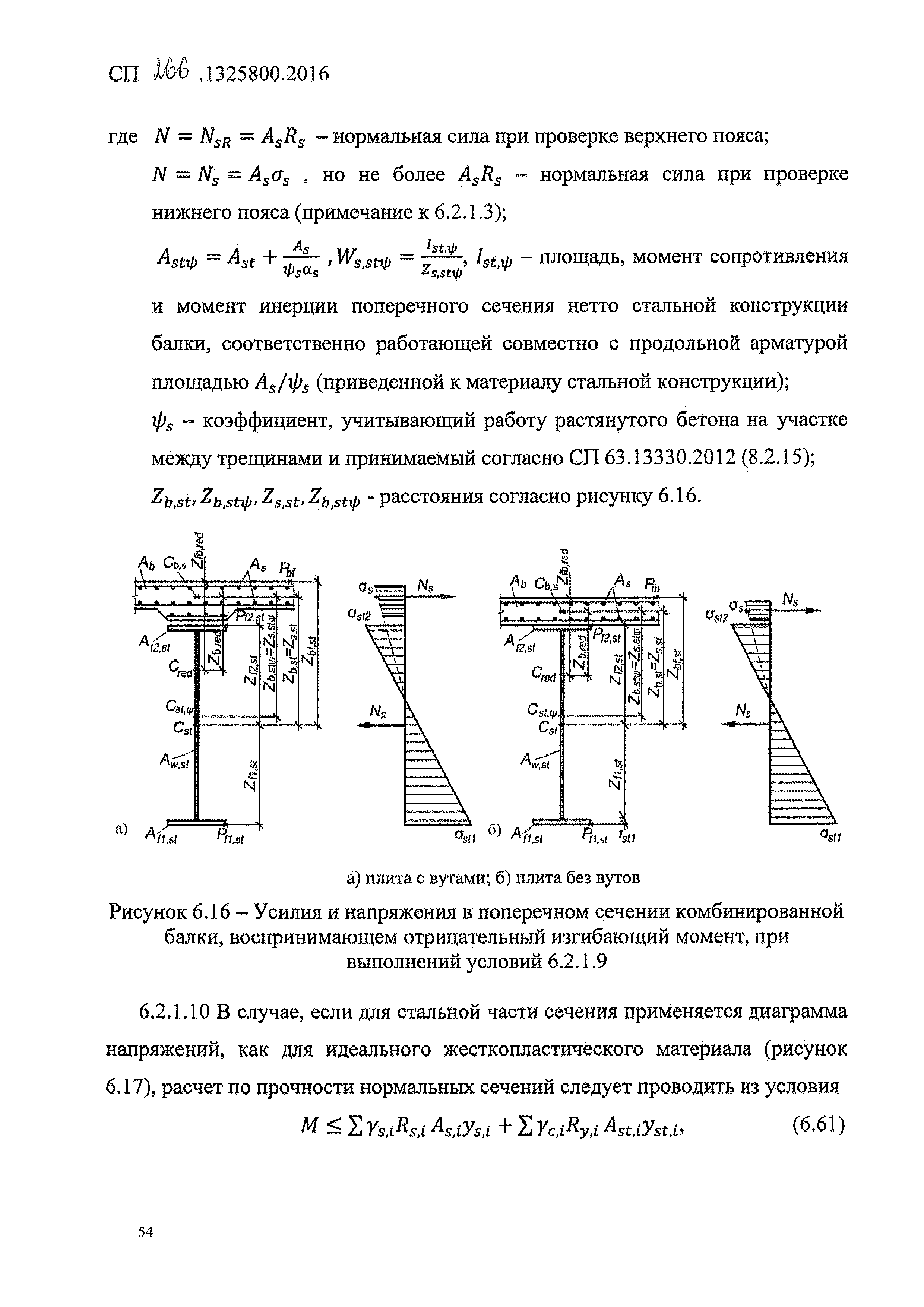 СП 266.1325800.2016