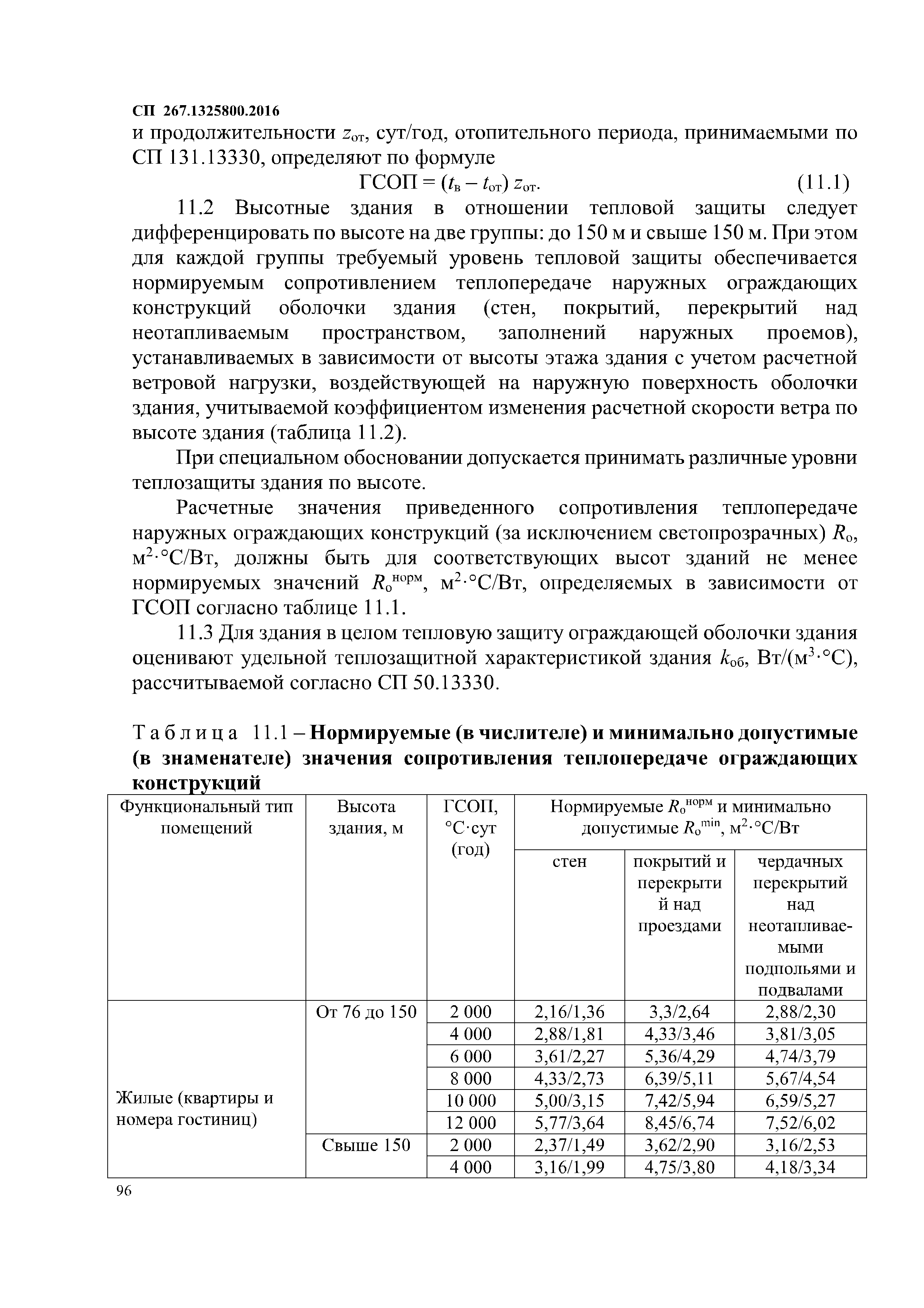 СП 267.1325800.2016