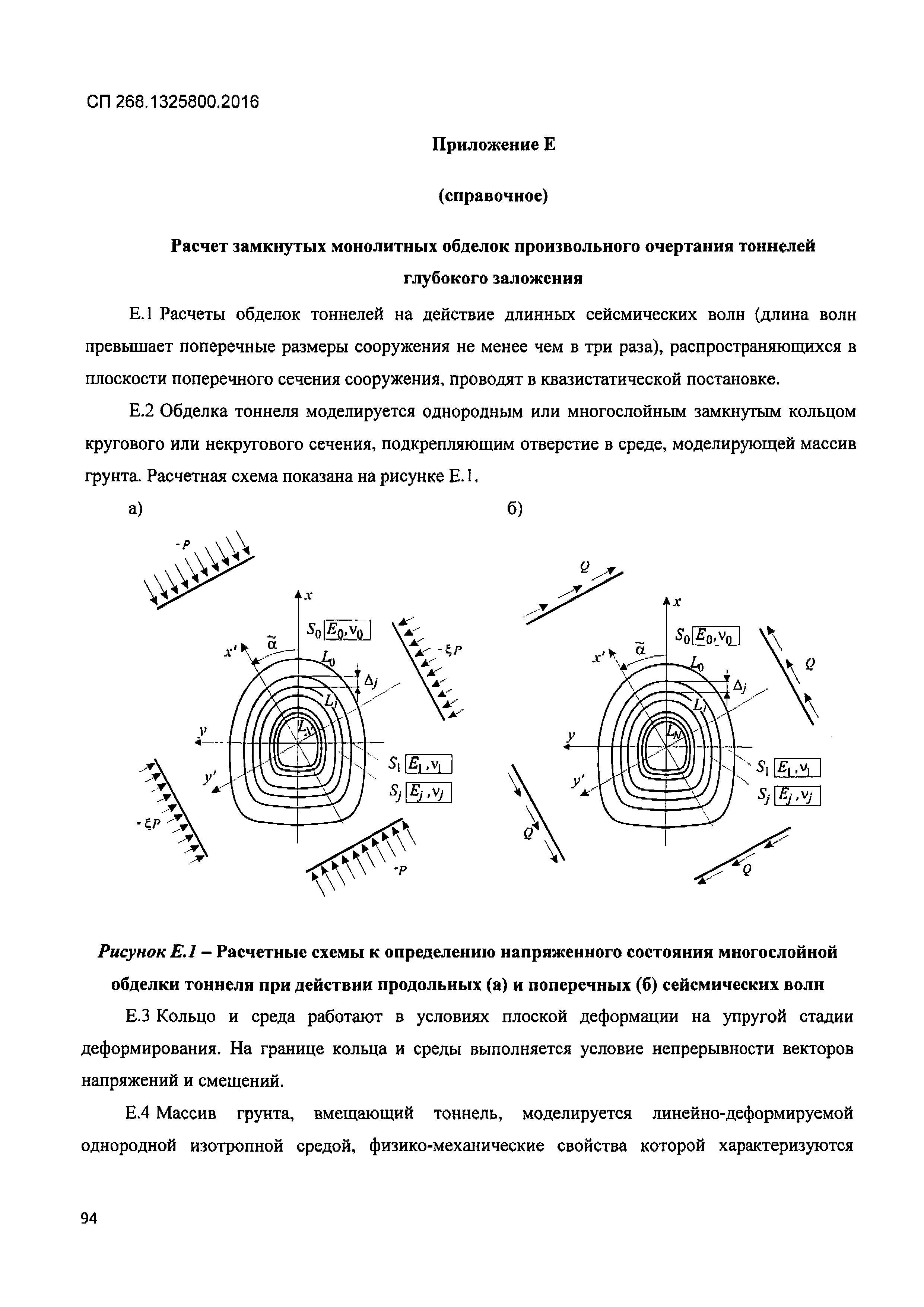 СП 268.1325800.2016