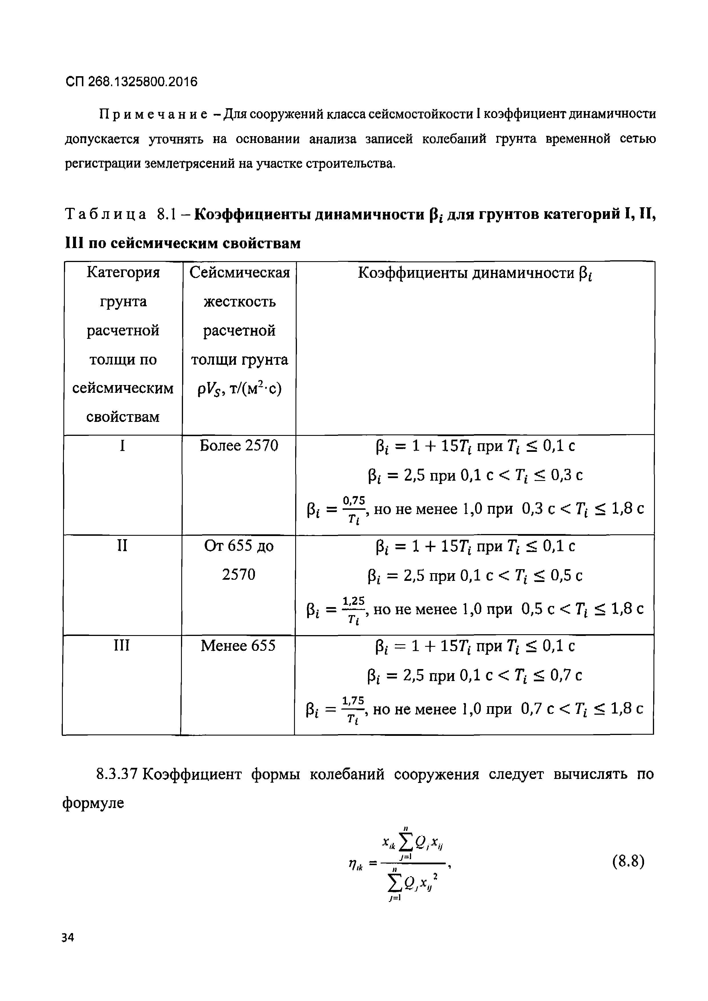 СП 268.1325800.2016