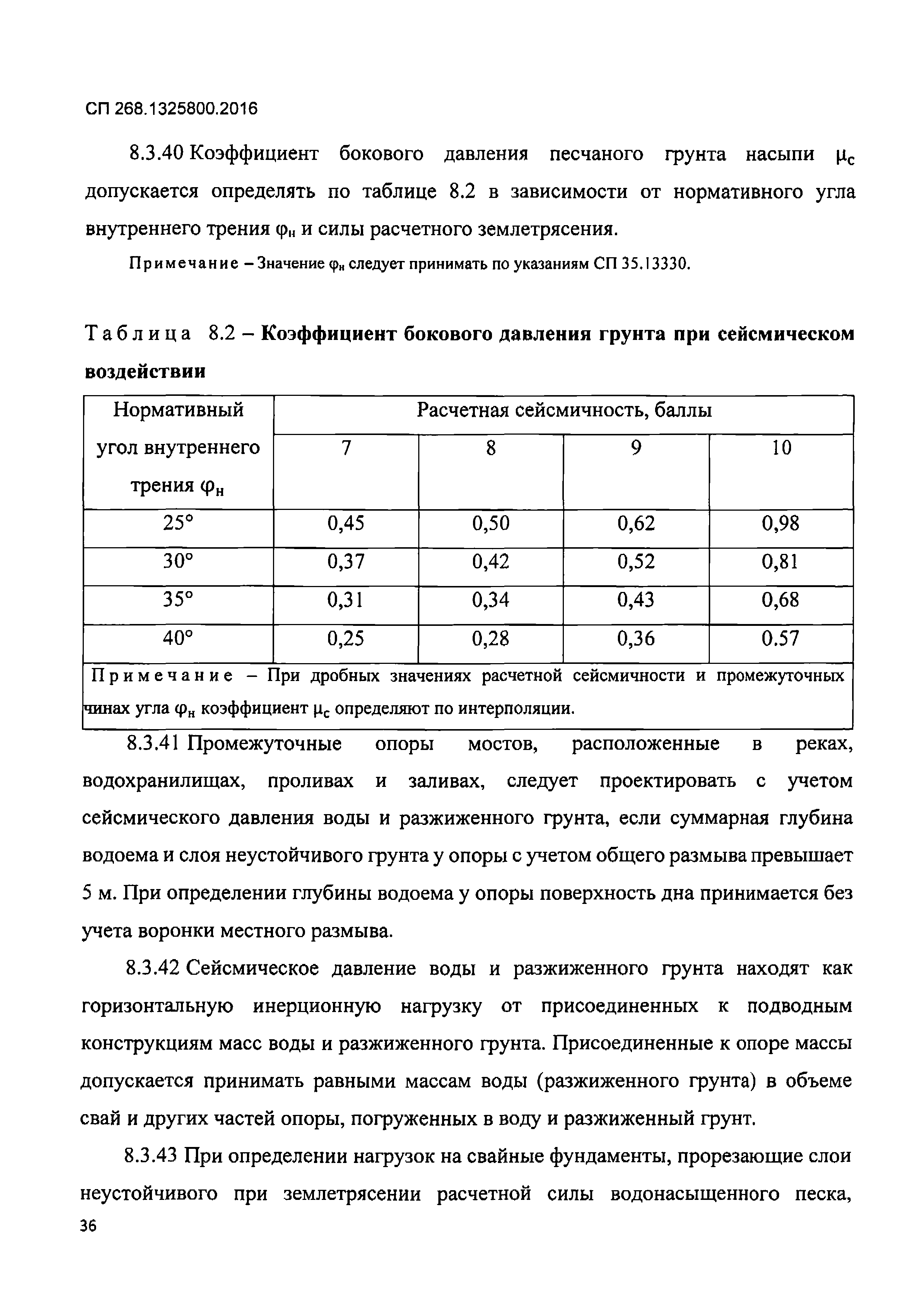 СП 268.1325800.2016