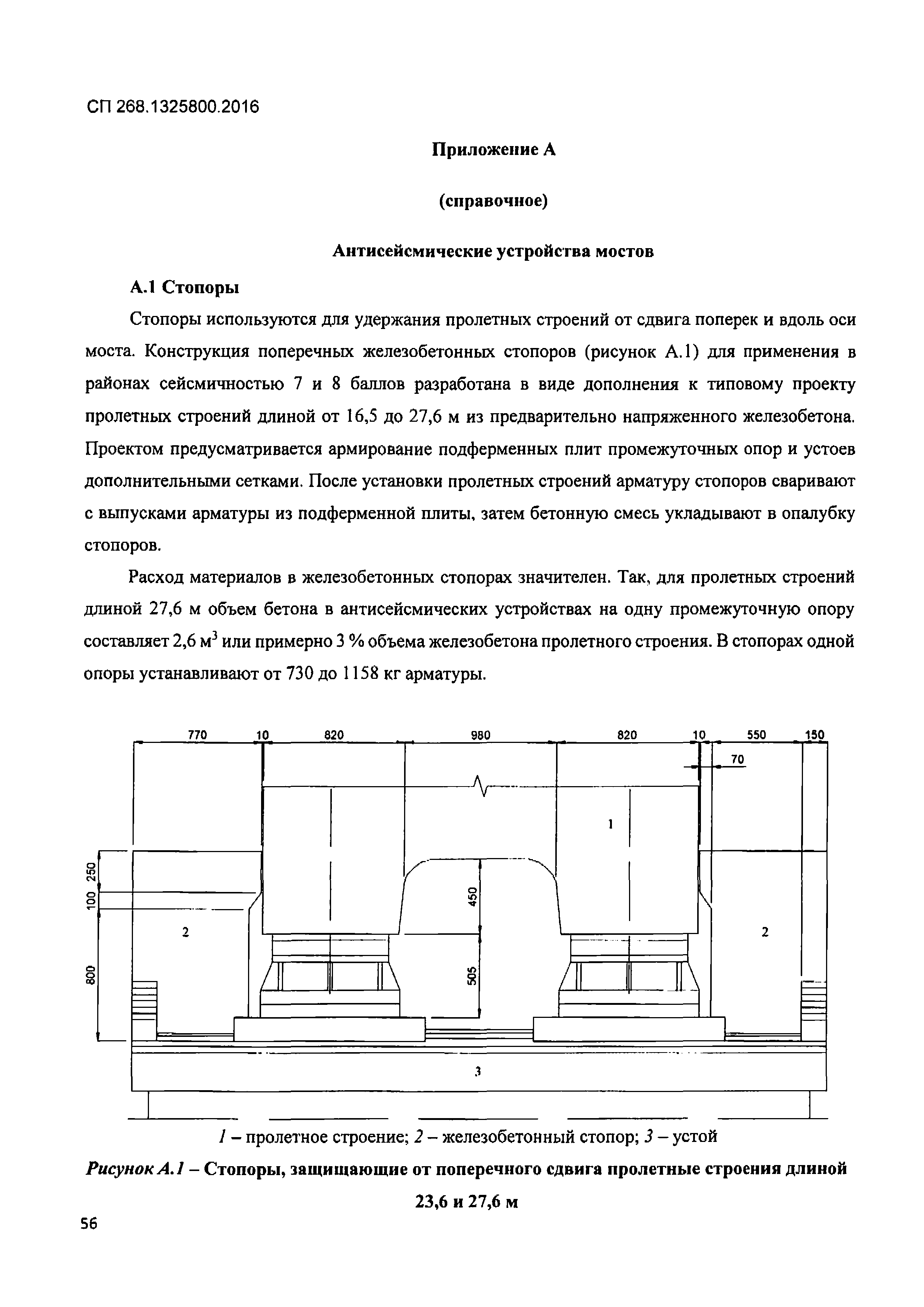 СП 268.1325800.2016