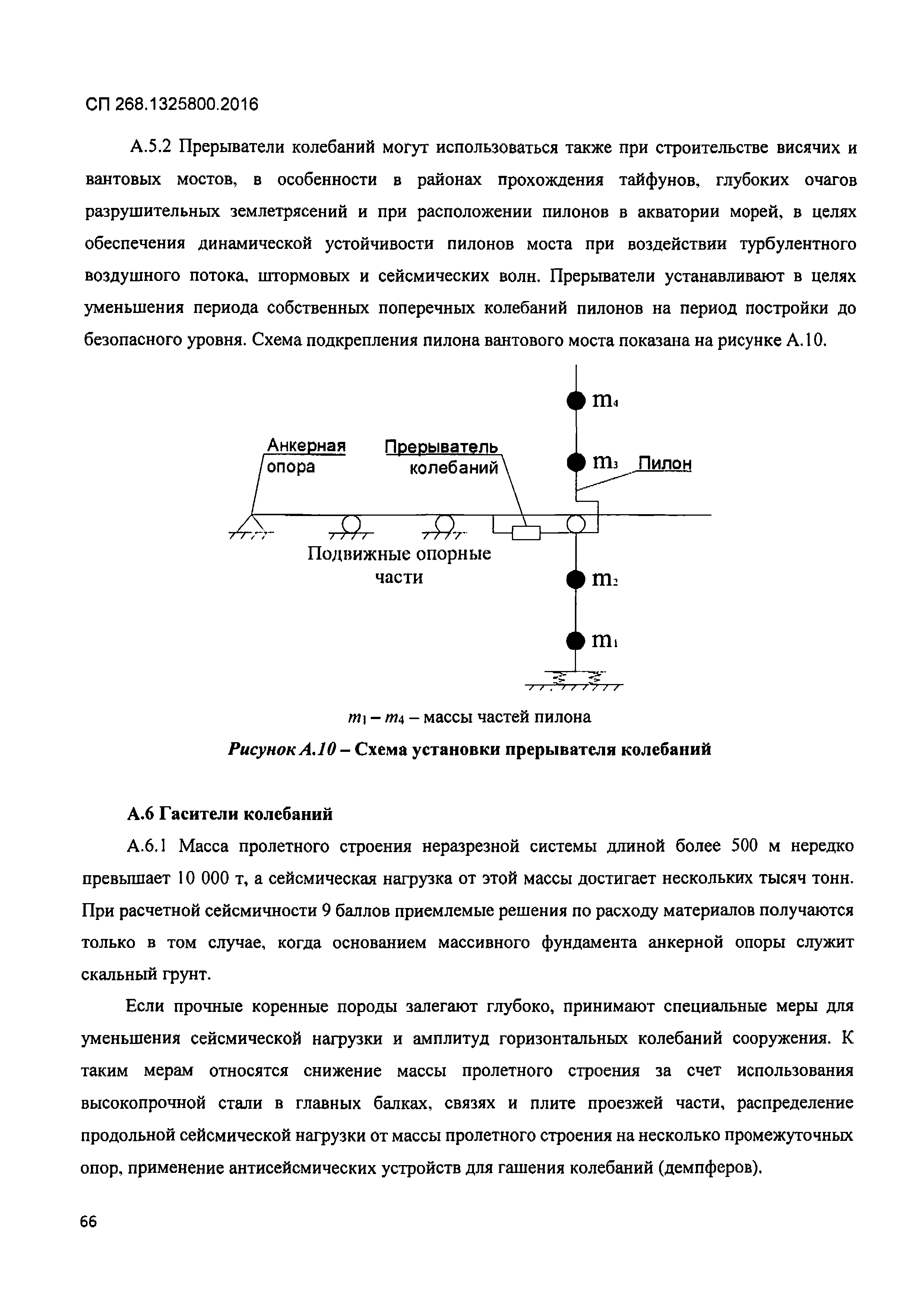 СП 268.1325800.2016