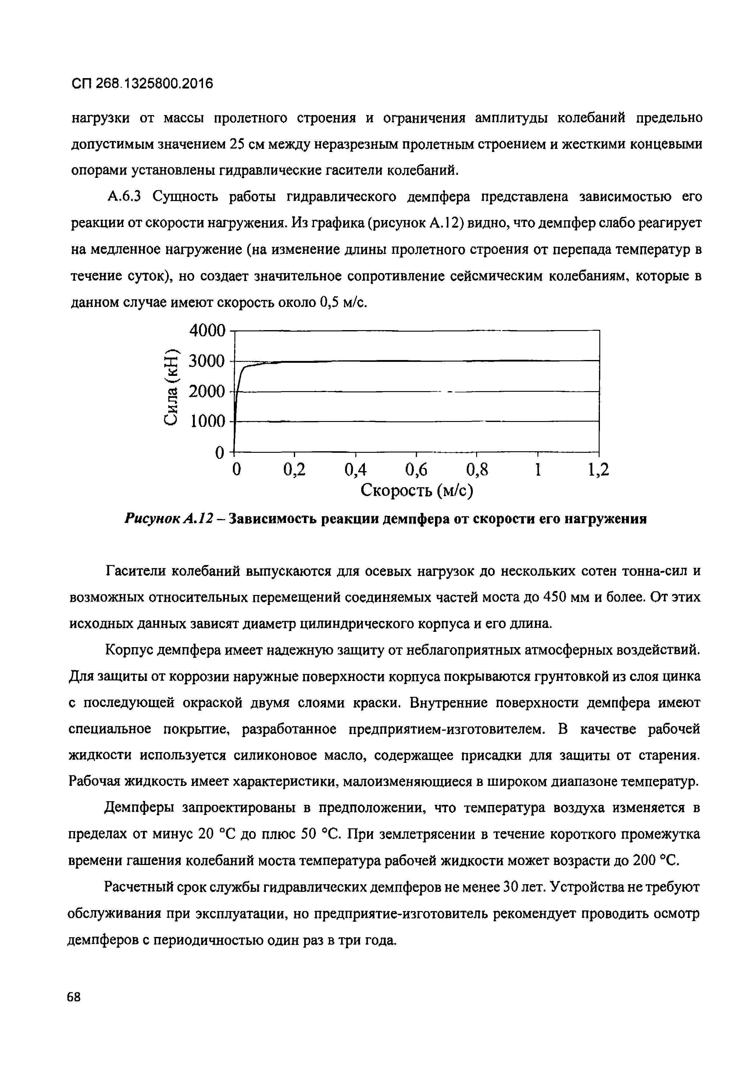 СП 268.1325800.2016