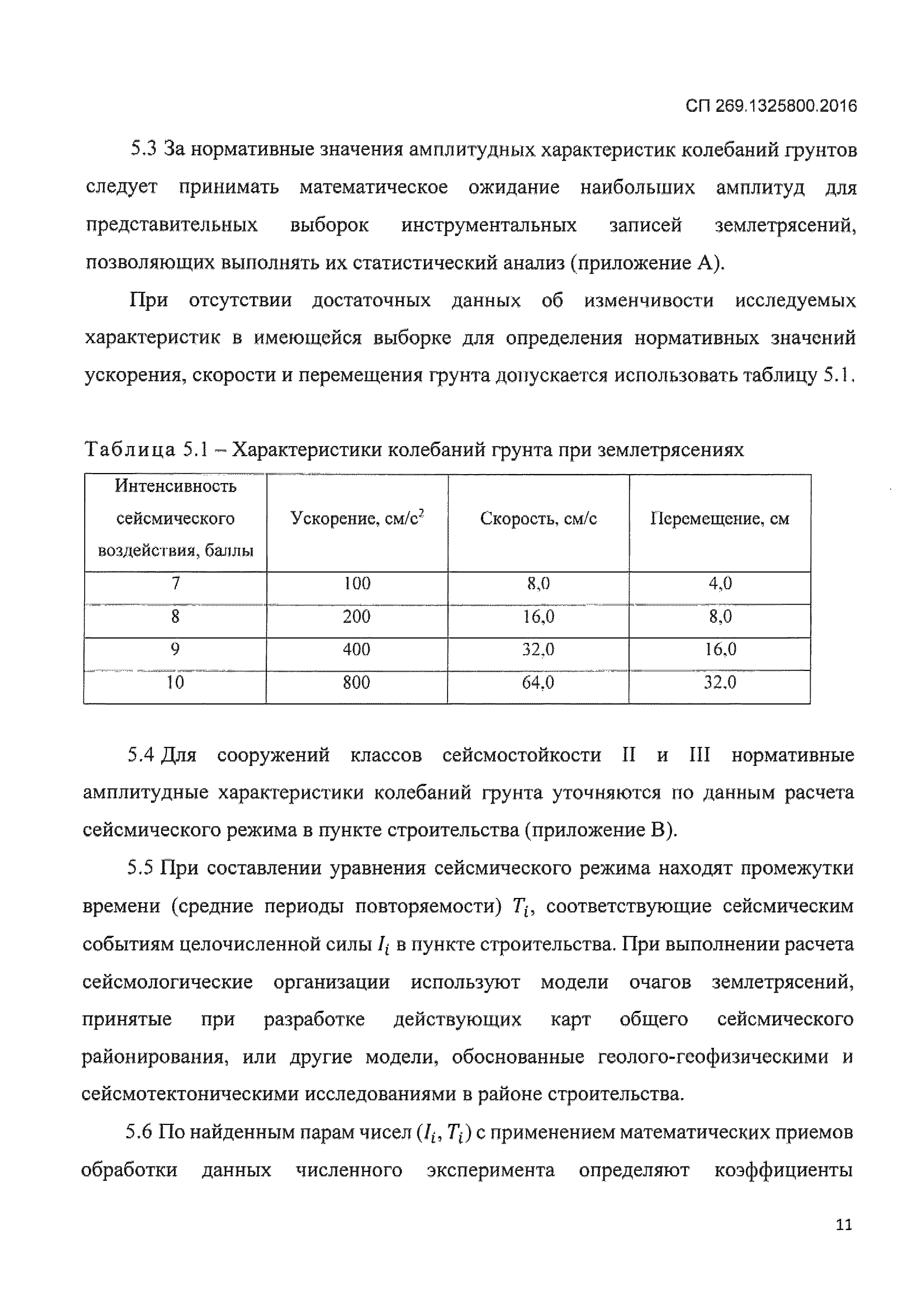 СП 269.1325800.2016