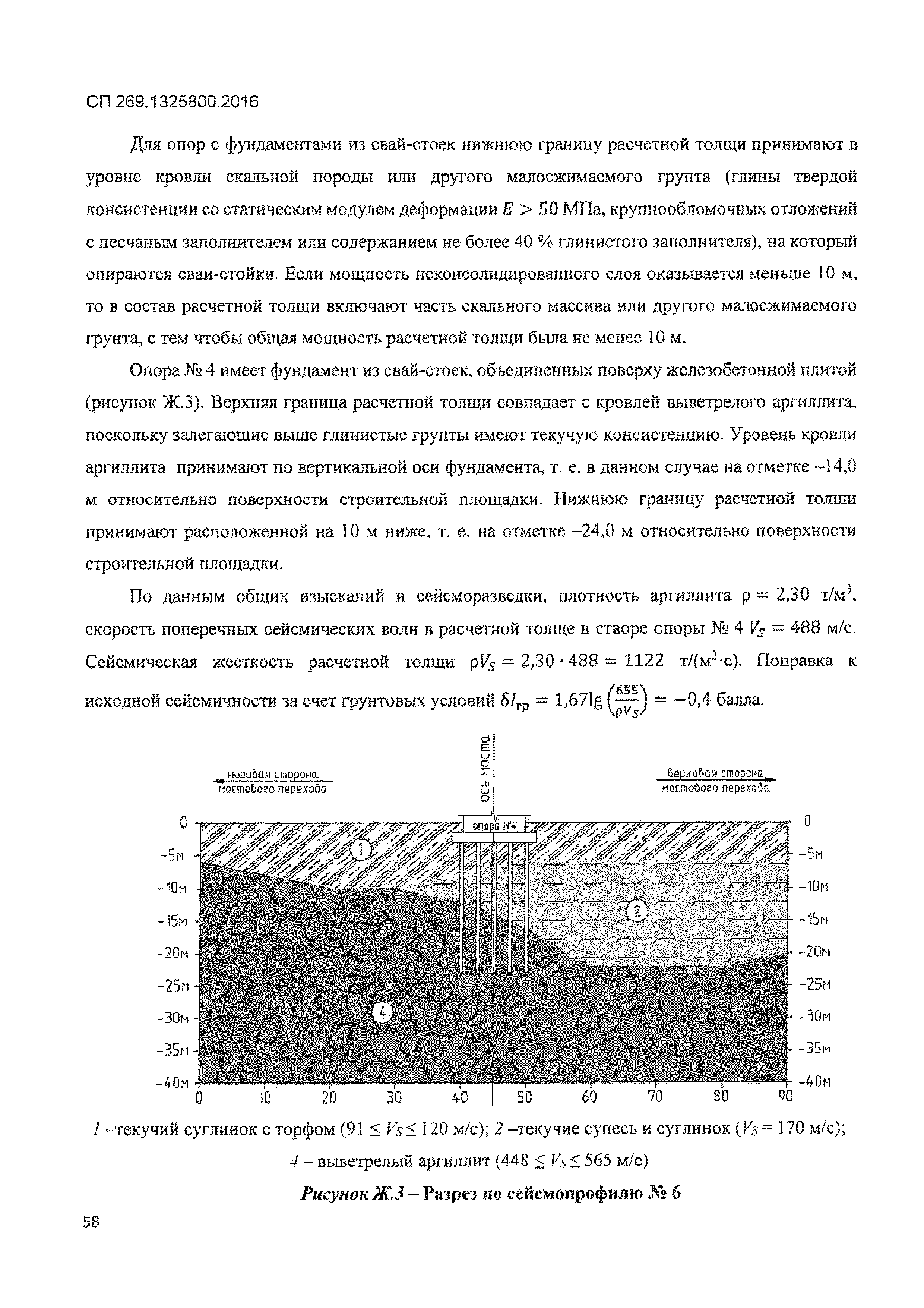 СП 269.1325800.2016