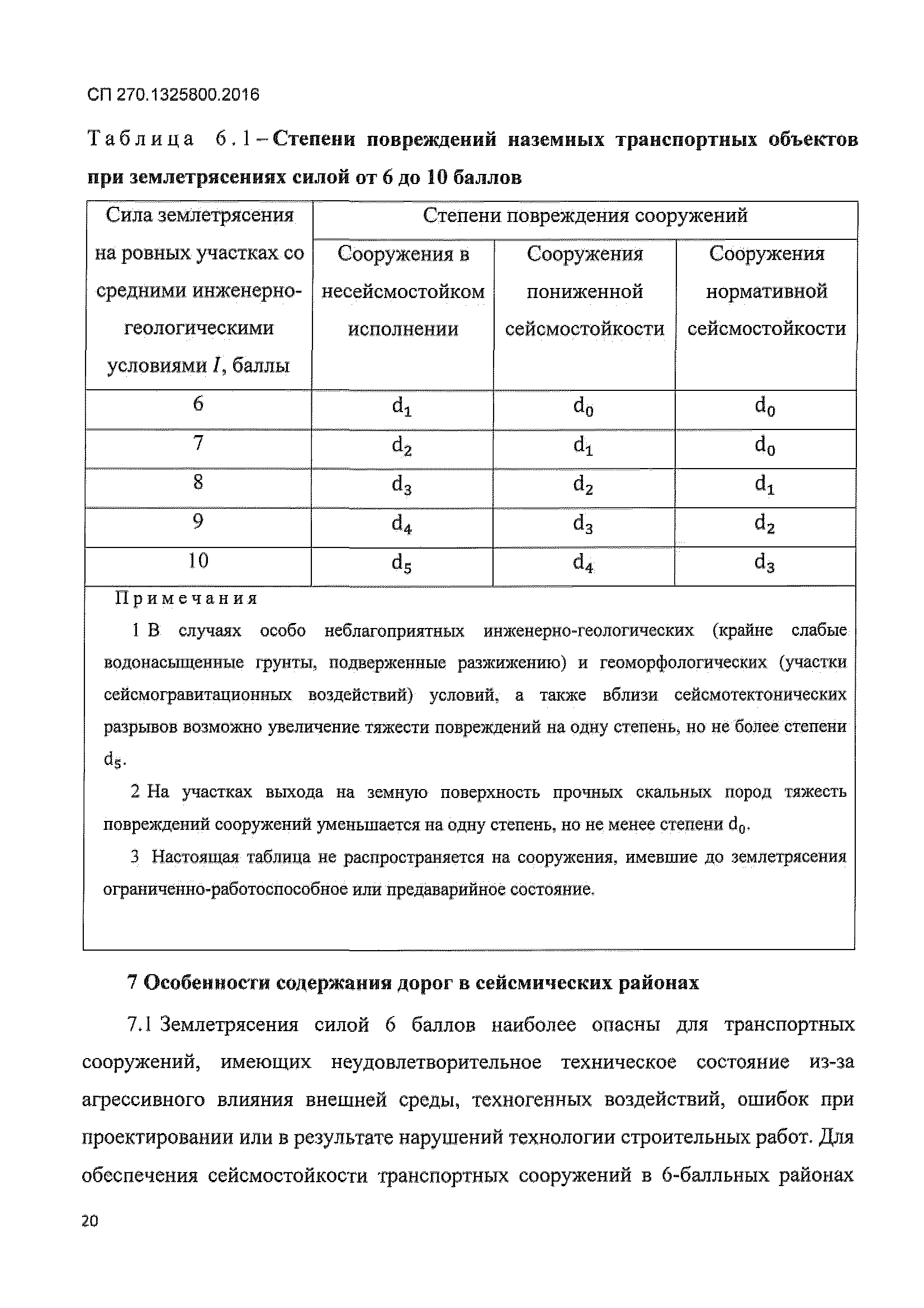 СП 270.1325800.2016