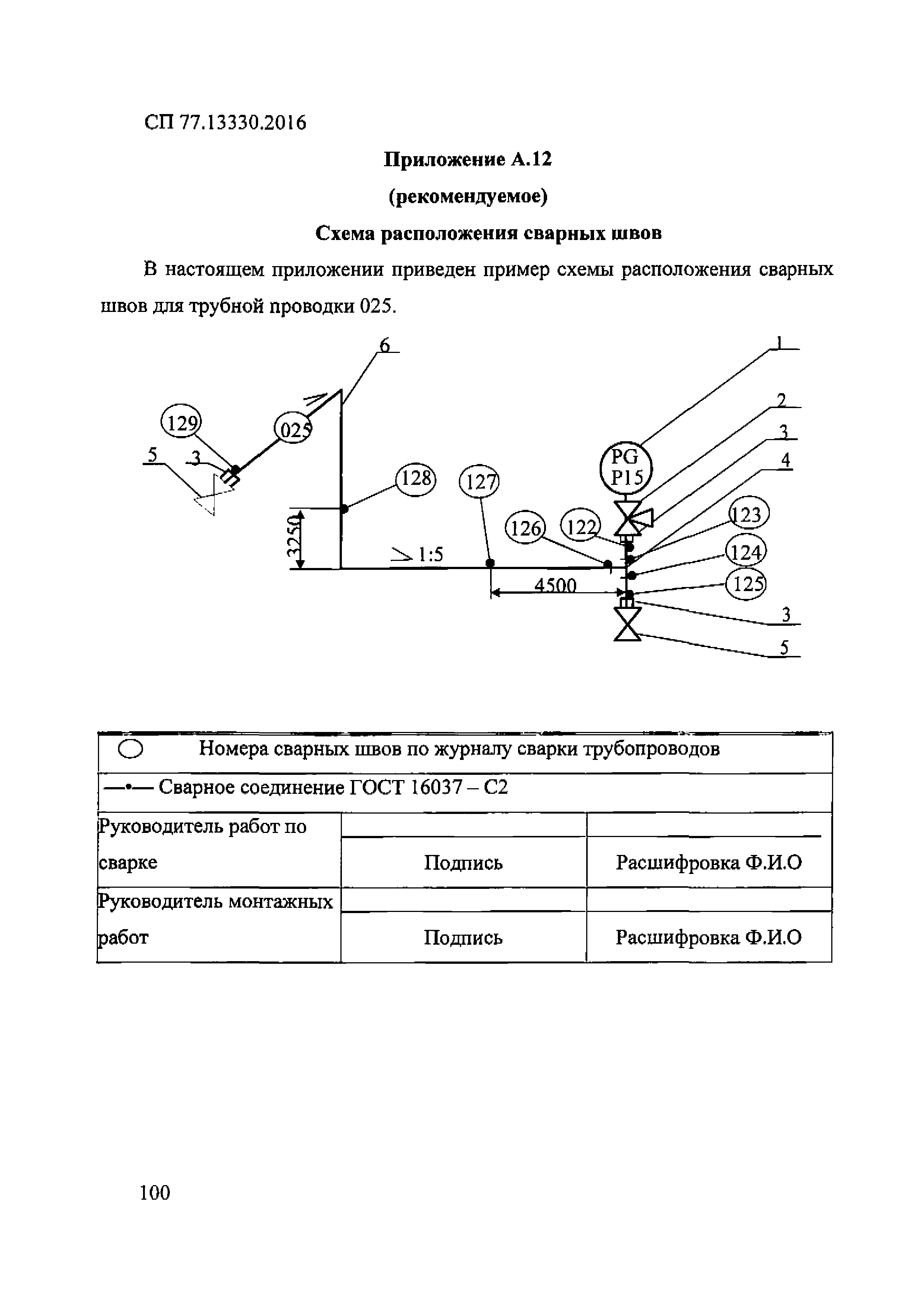 СП 77.13330.2016