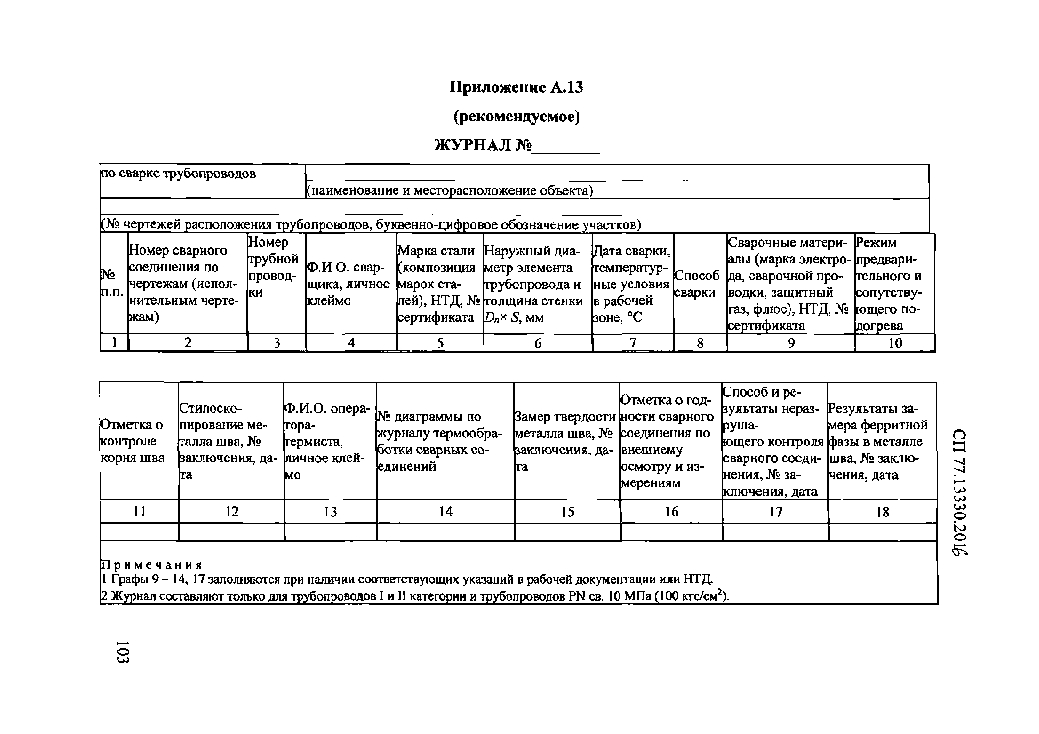 СП 77.13330.2016