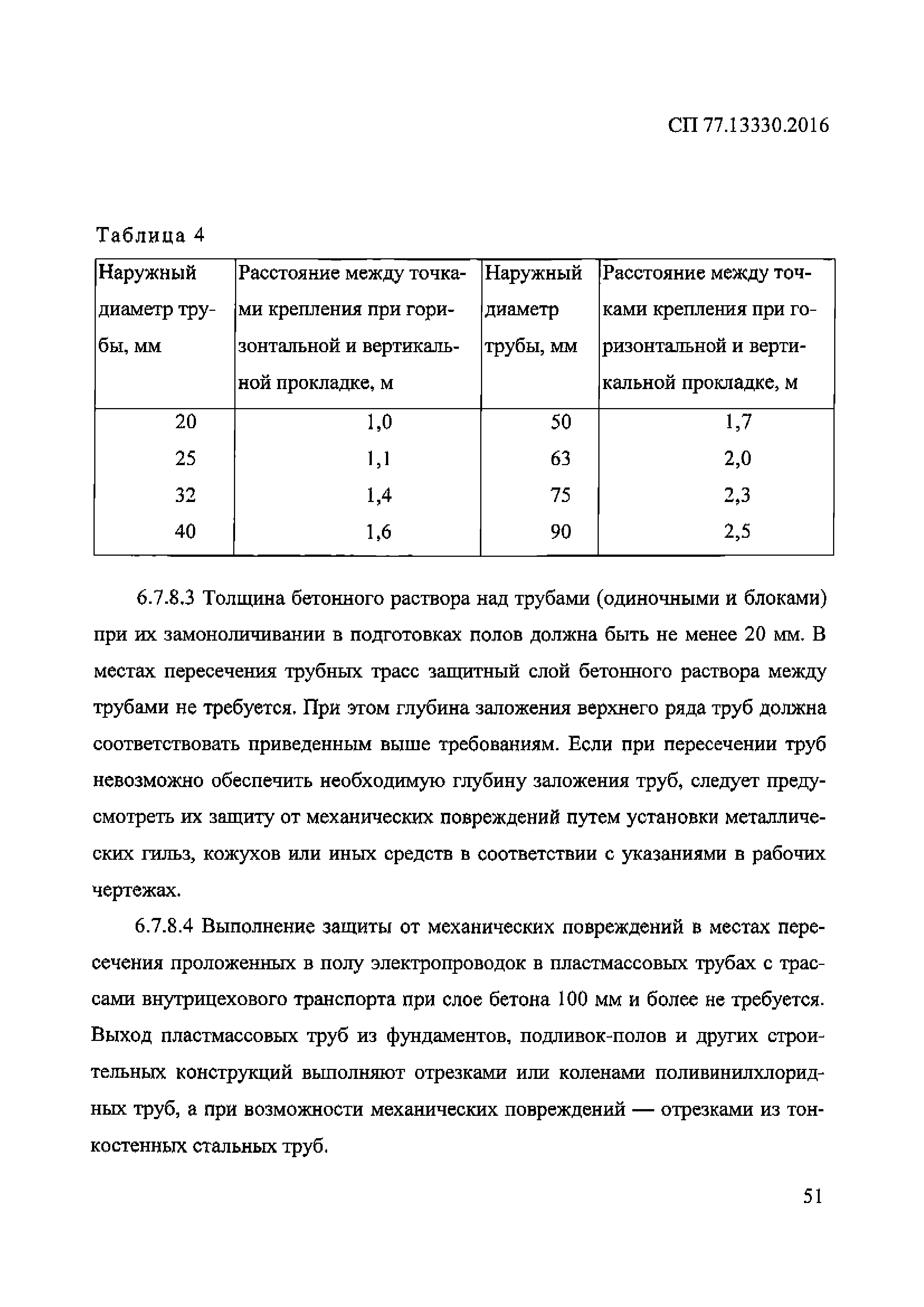 СП 77.13330.2016