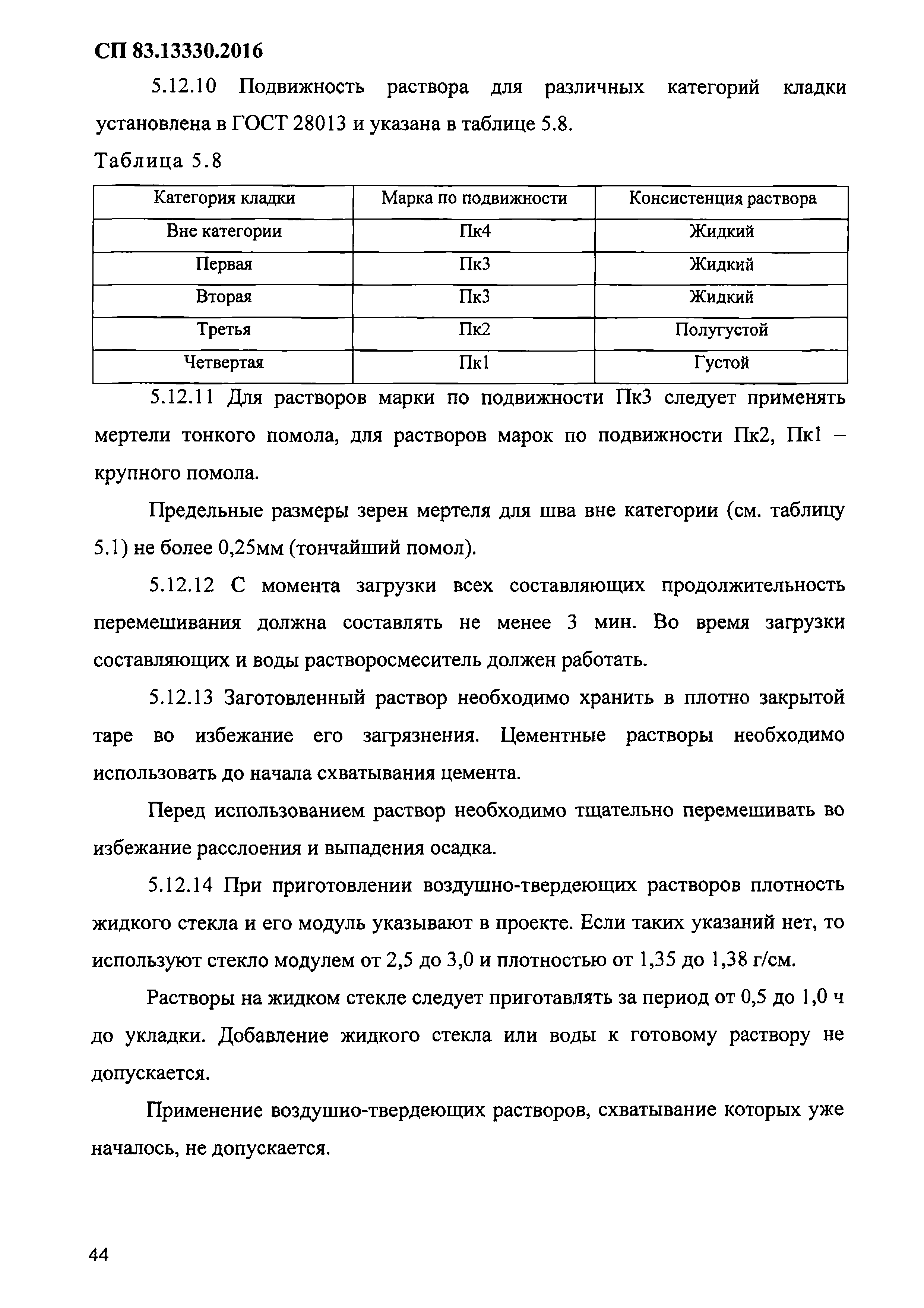 СП 83.13330.2016