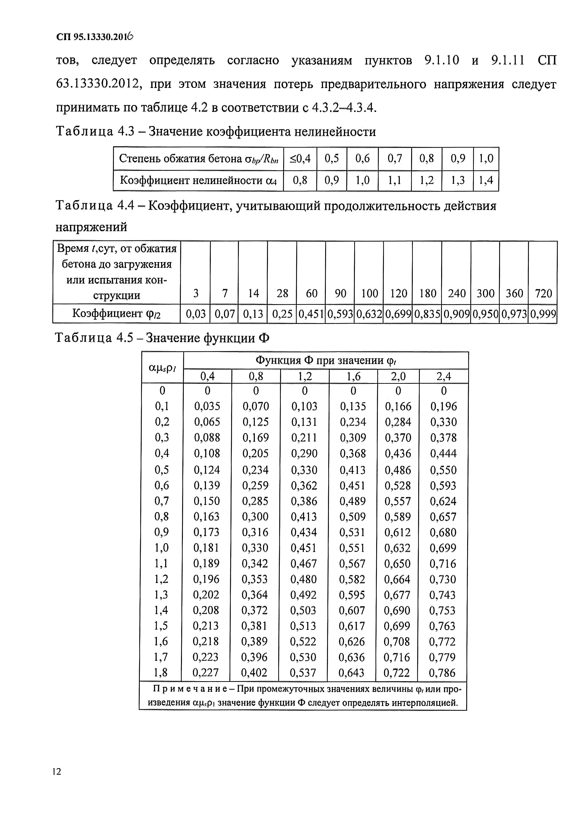 СП 95.13330.2016