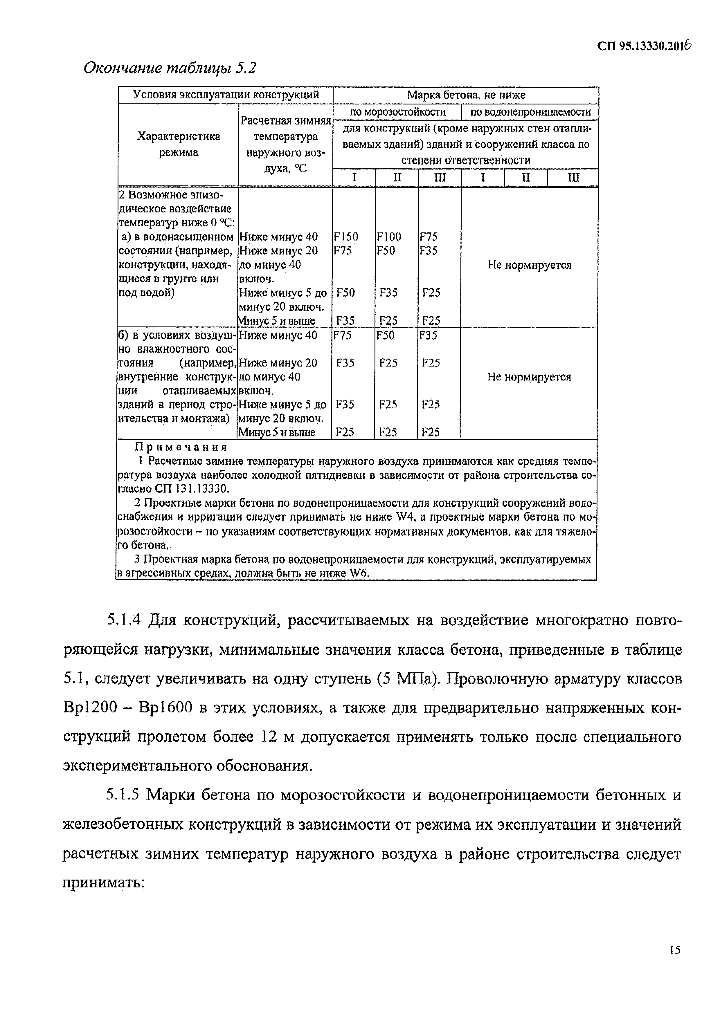 СП 95.13330.2016