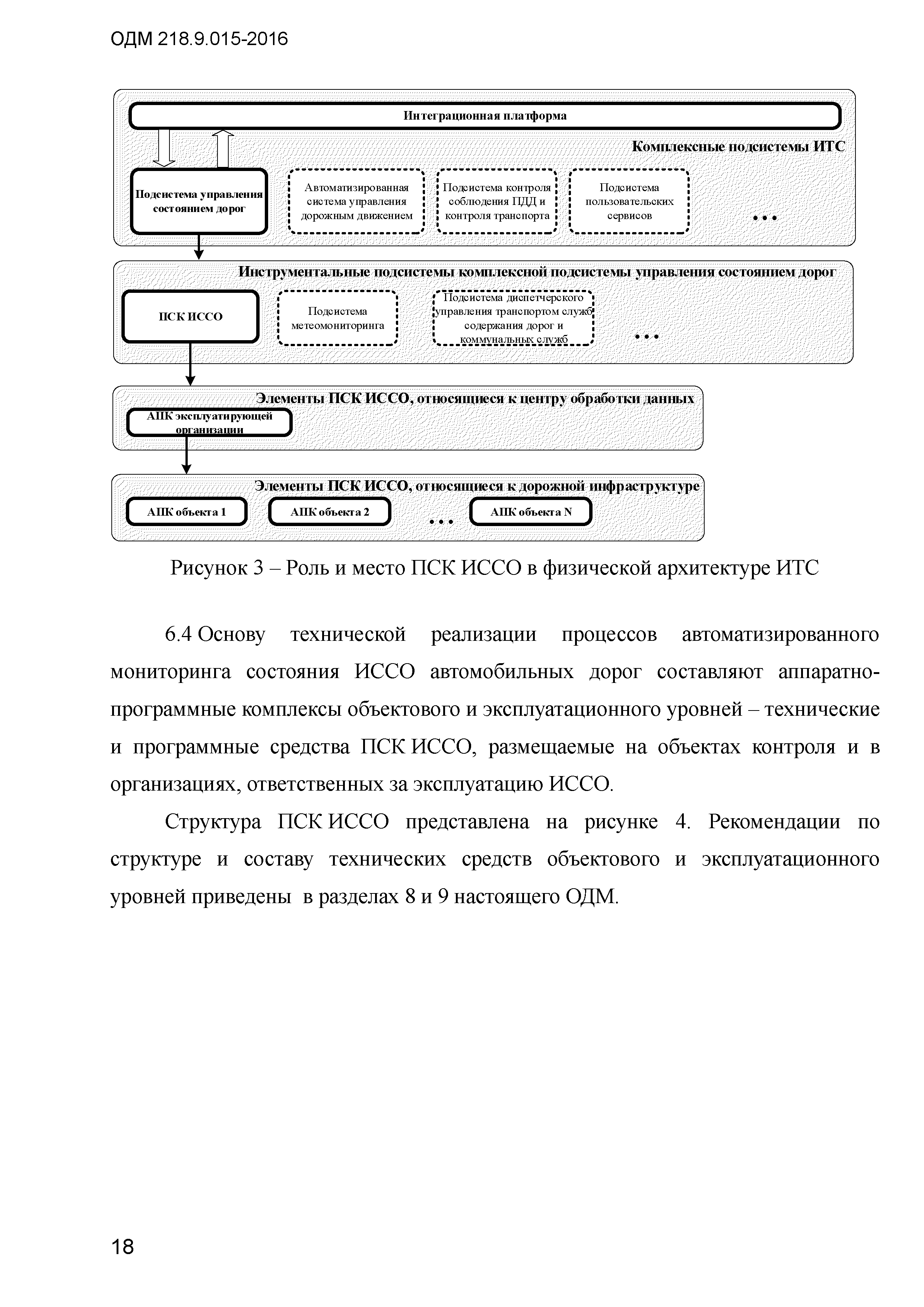 ОДМ 218.9.015-2016