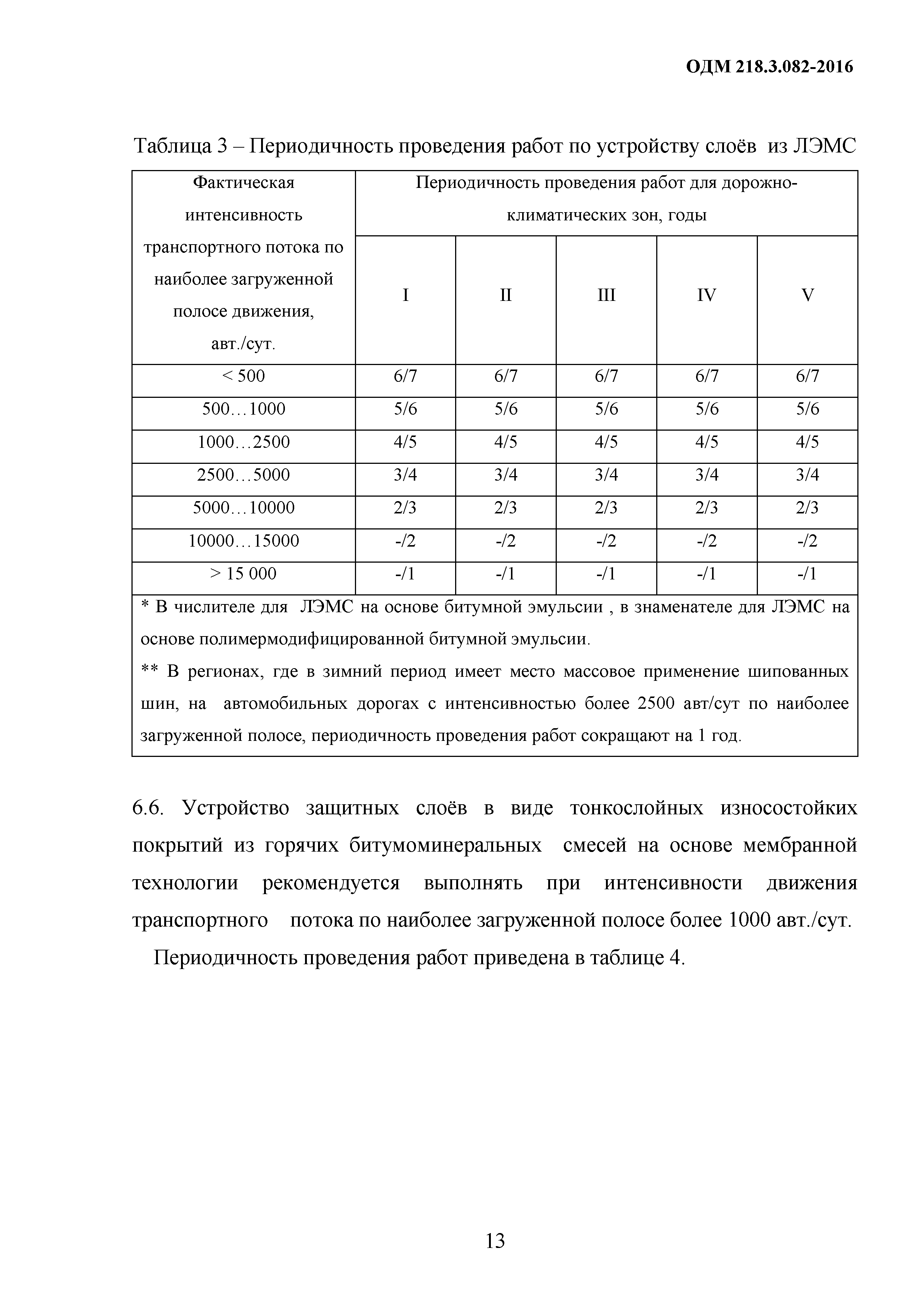 ОДМ 218.3.082-2016