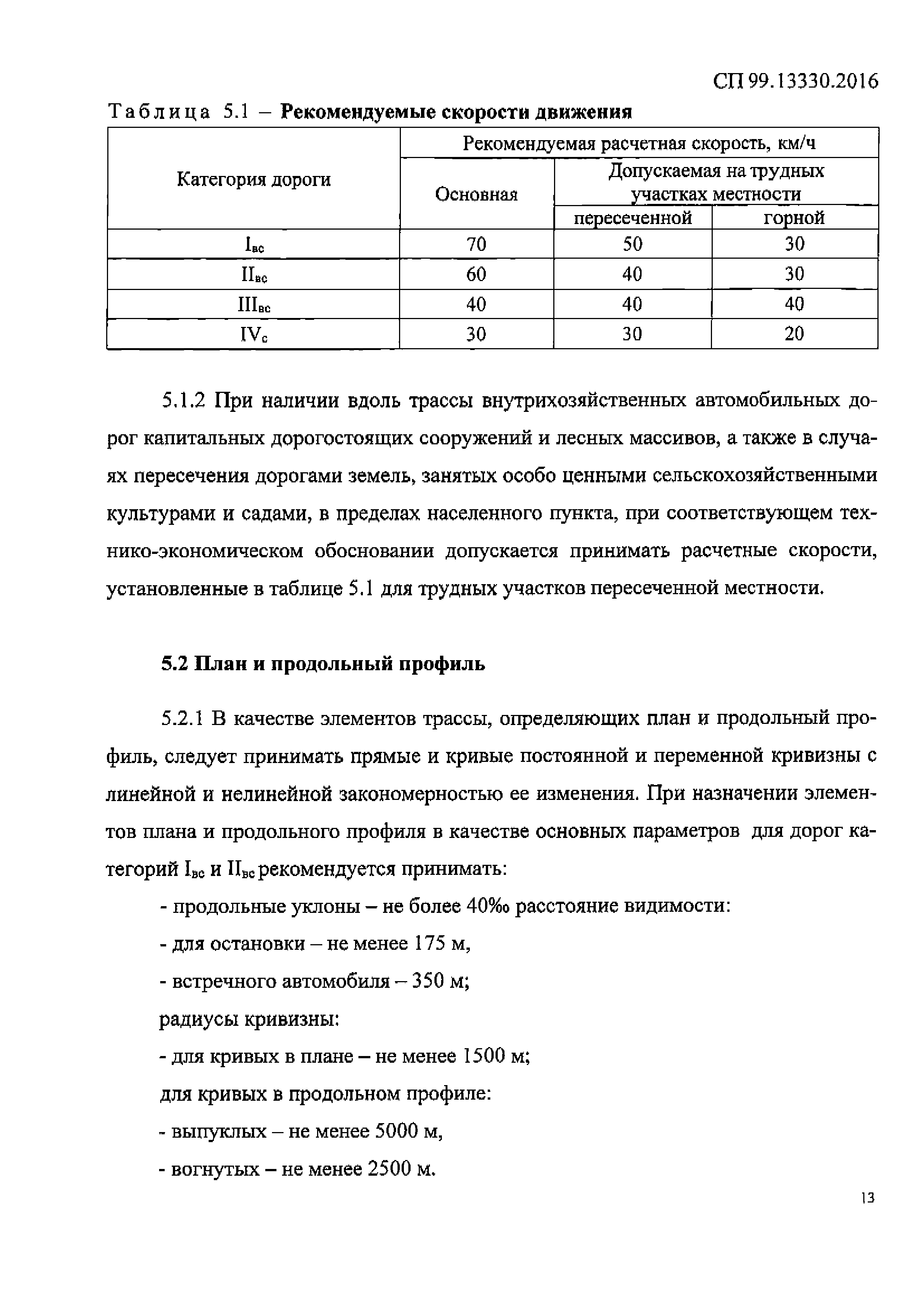 СП 99.13330.2016