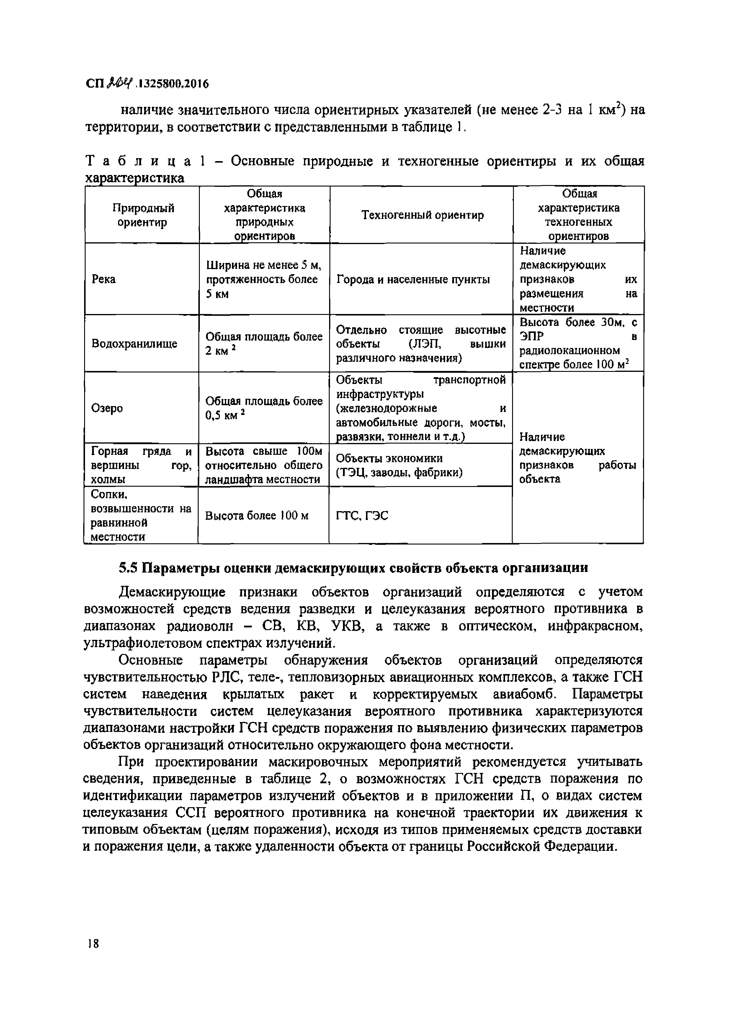 СП 264.1325800.2016