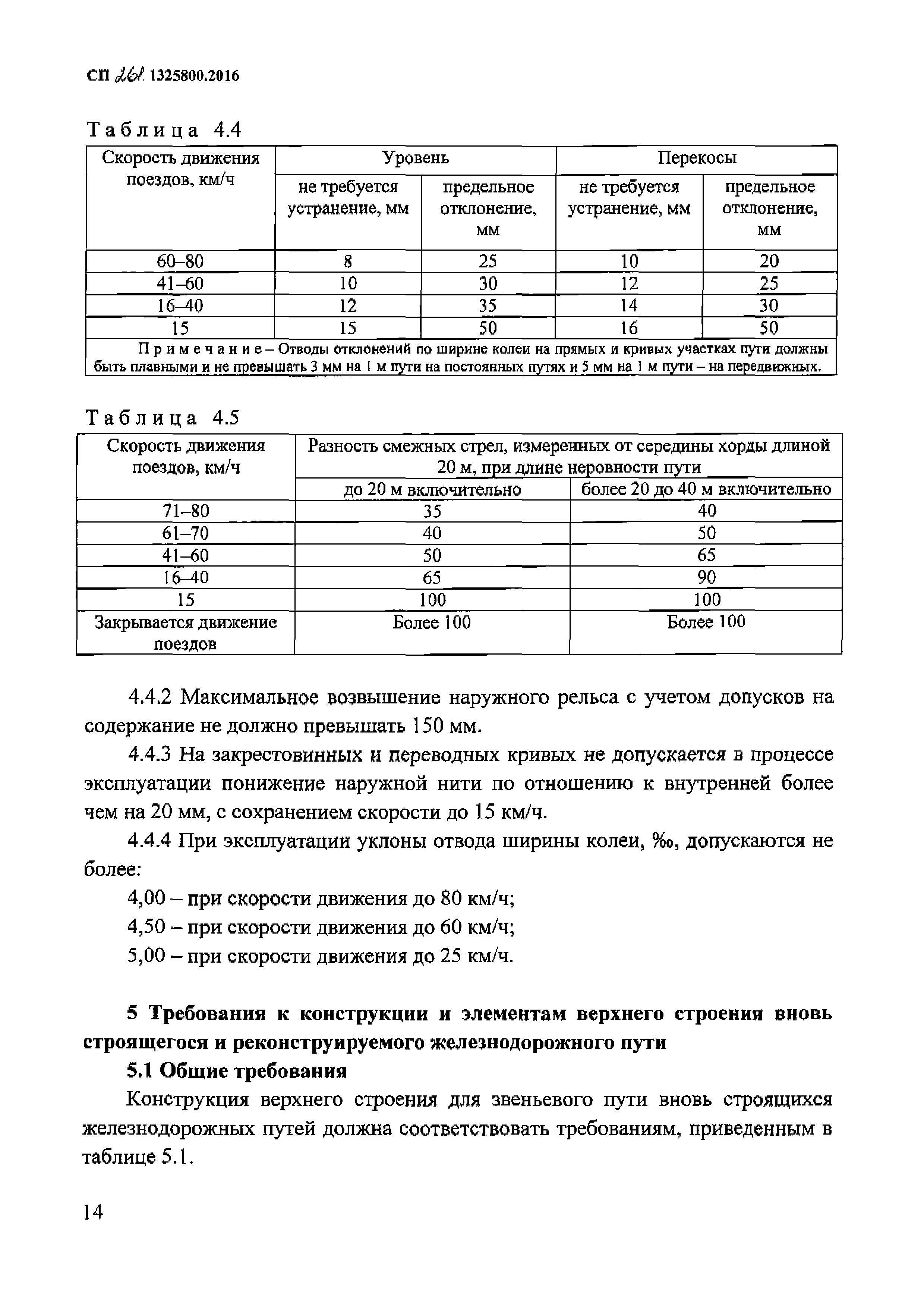 СП 261.1325800.2016