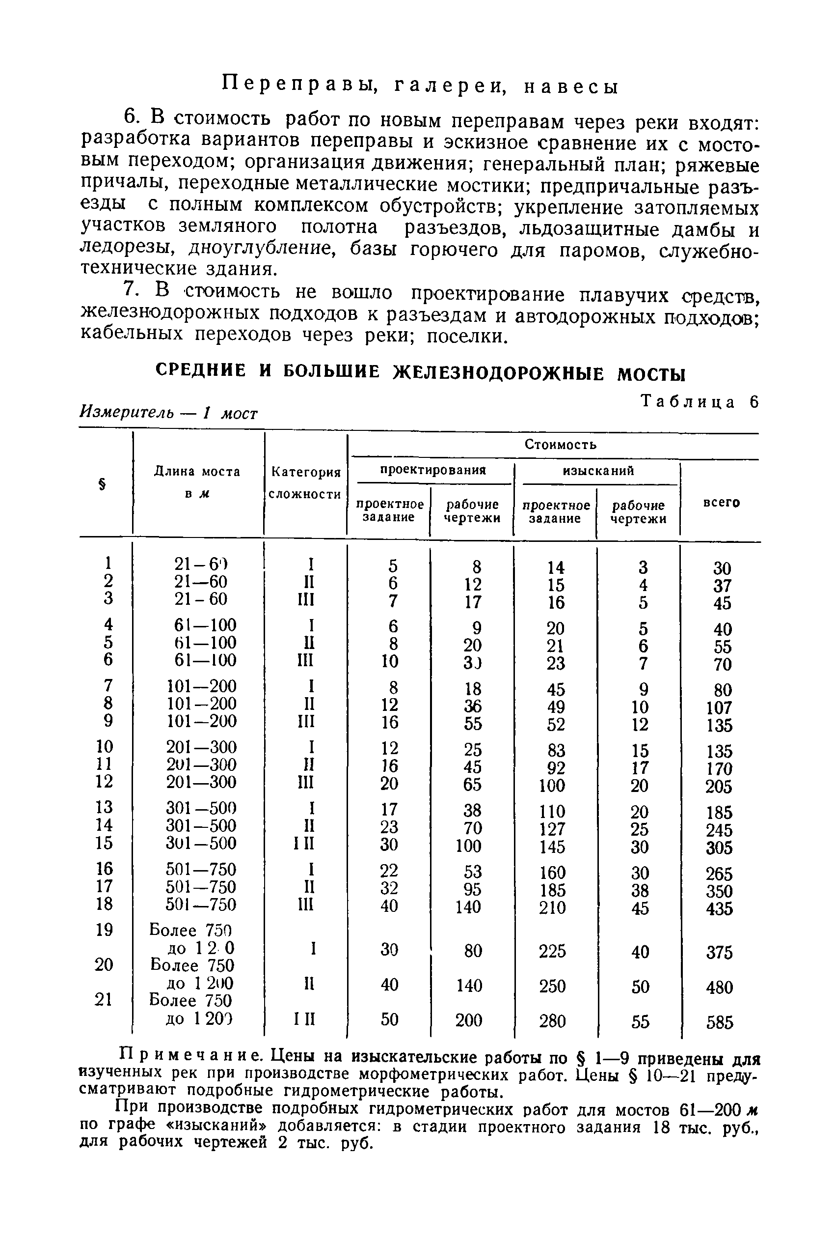 Часть 23