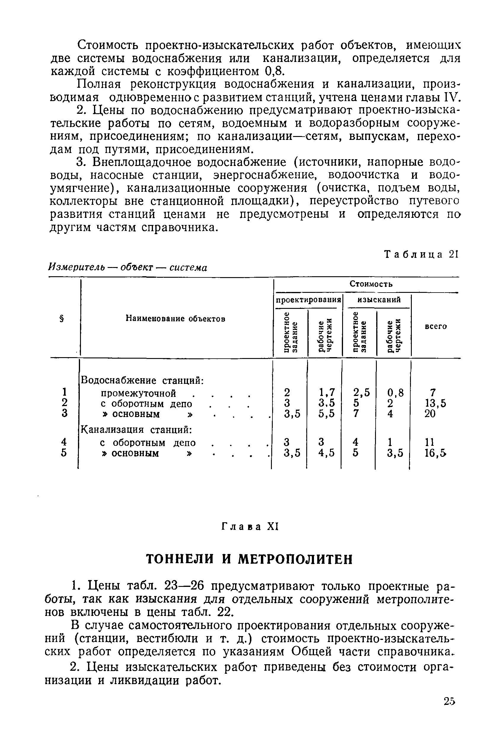 Часть 23