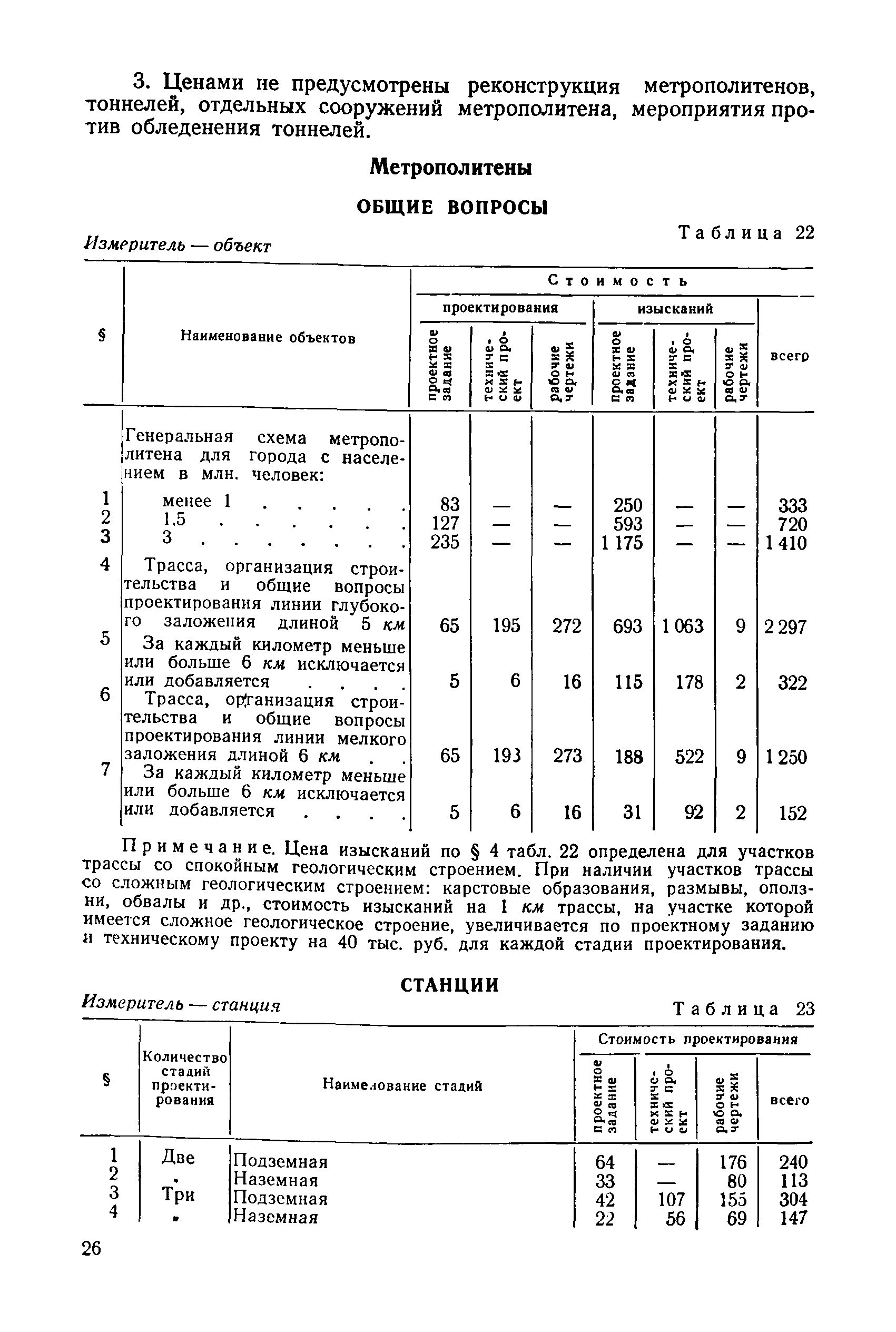 Часть 23