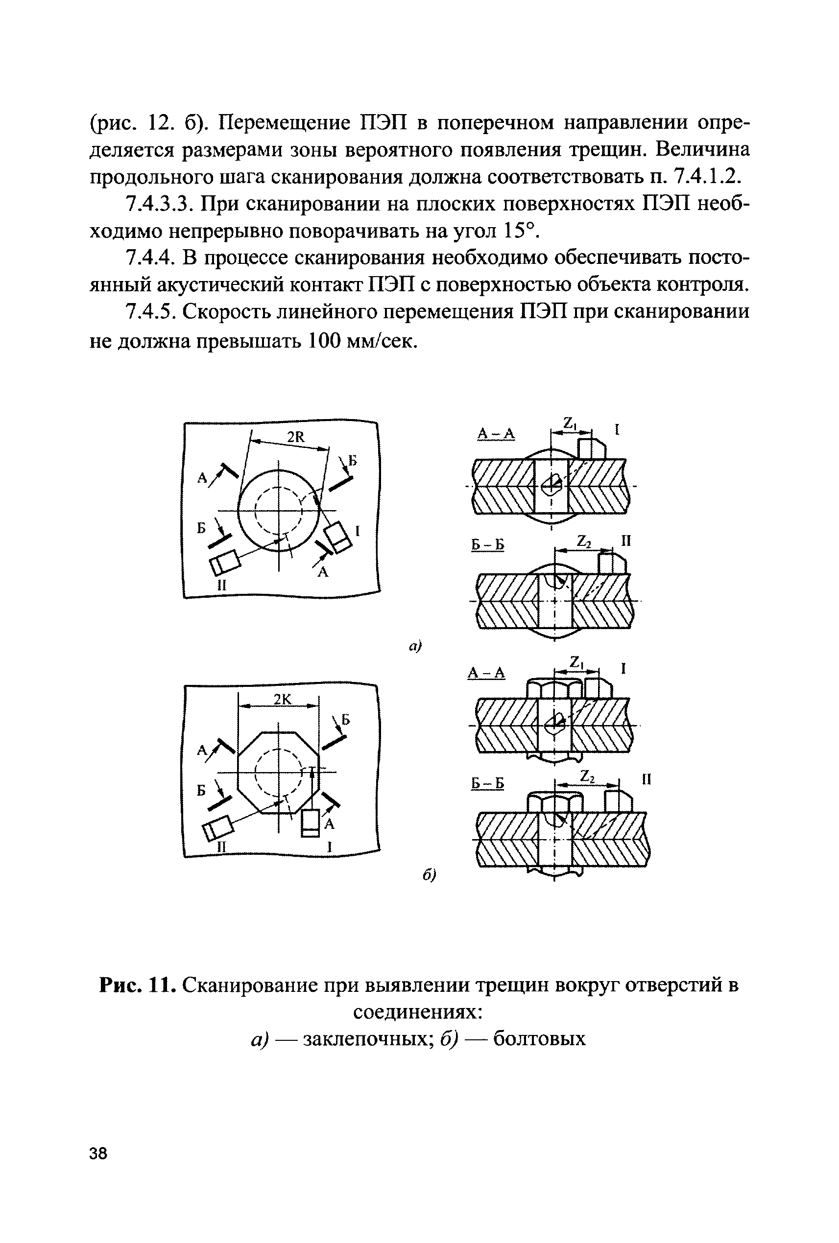 СДОС 11-2015