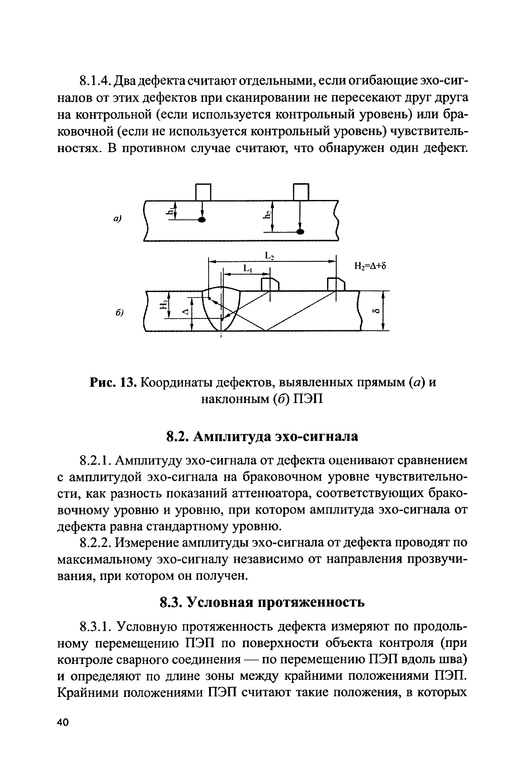 СДОС 11-2015