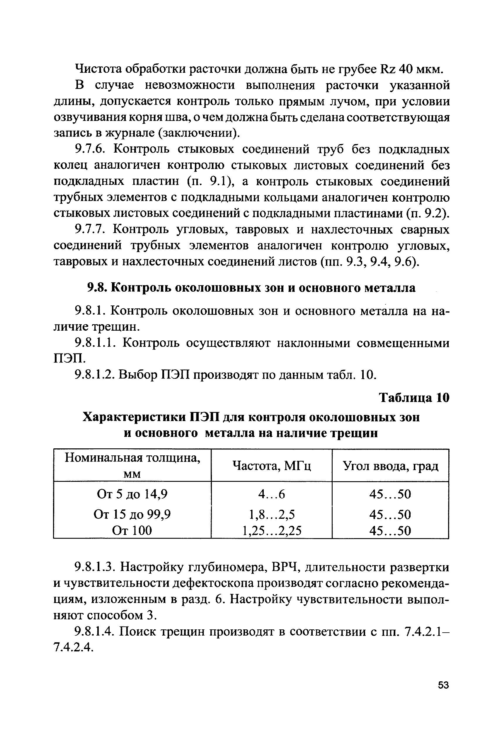 СДОС 11-2015