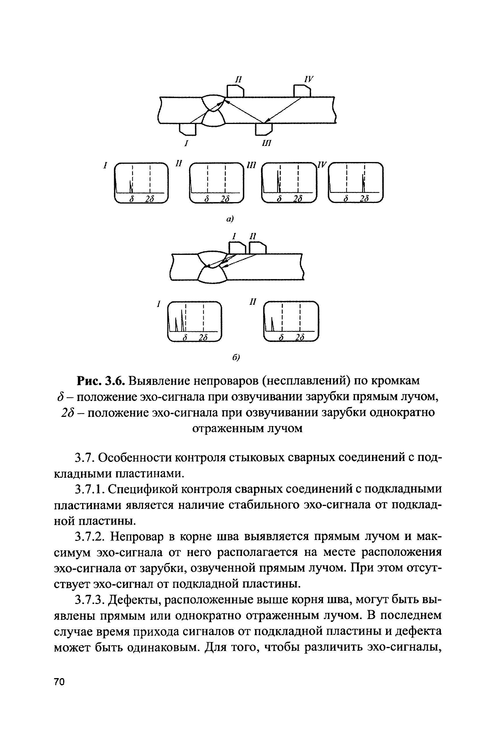 СДОС 11-2015