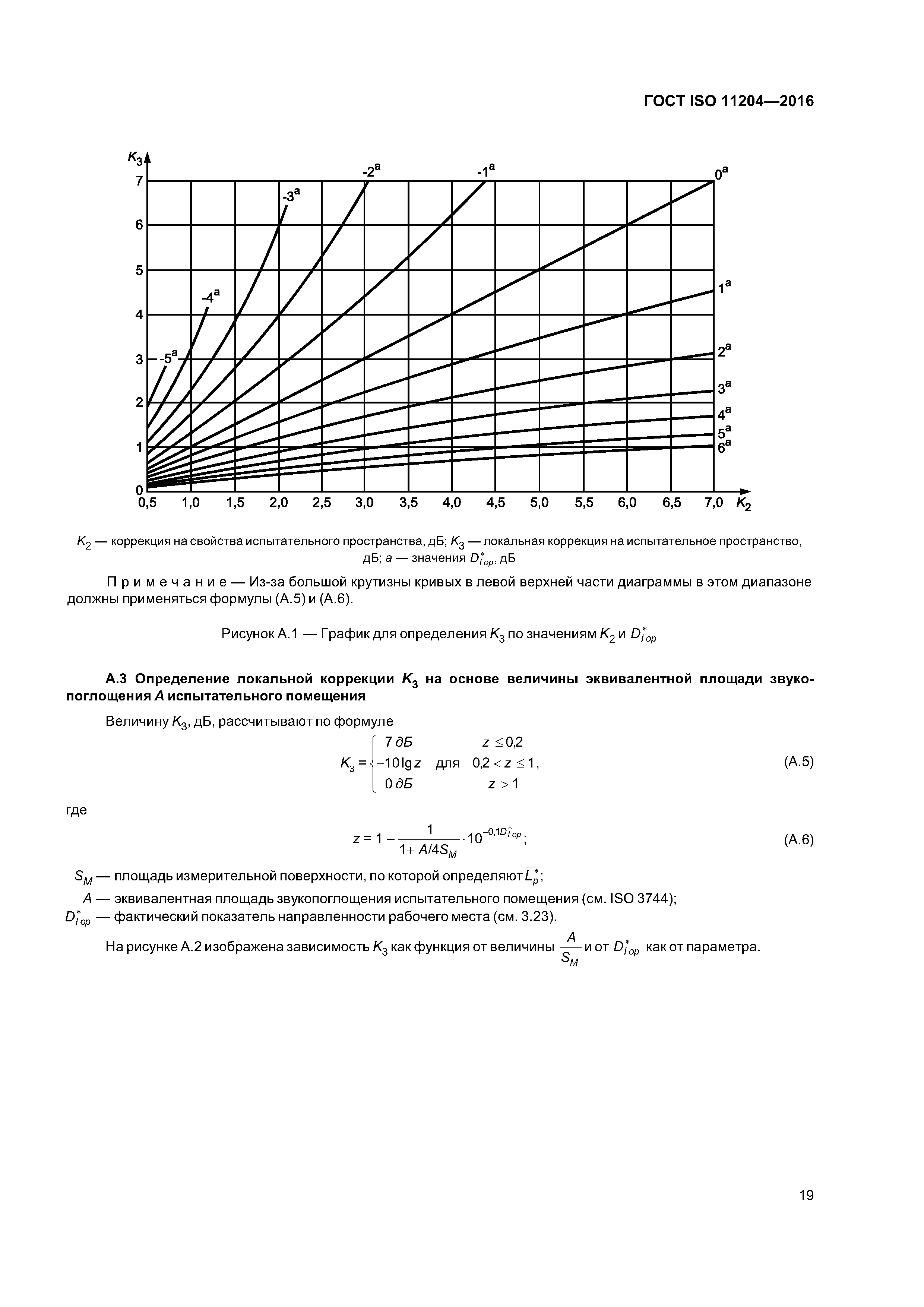 ГОСТ ISO 11204-2016