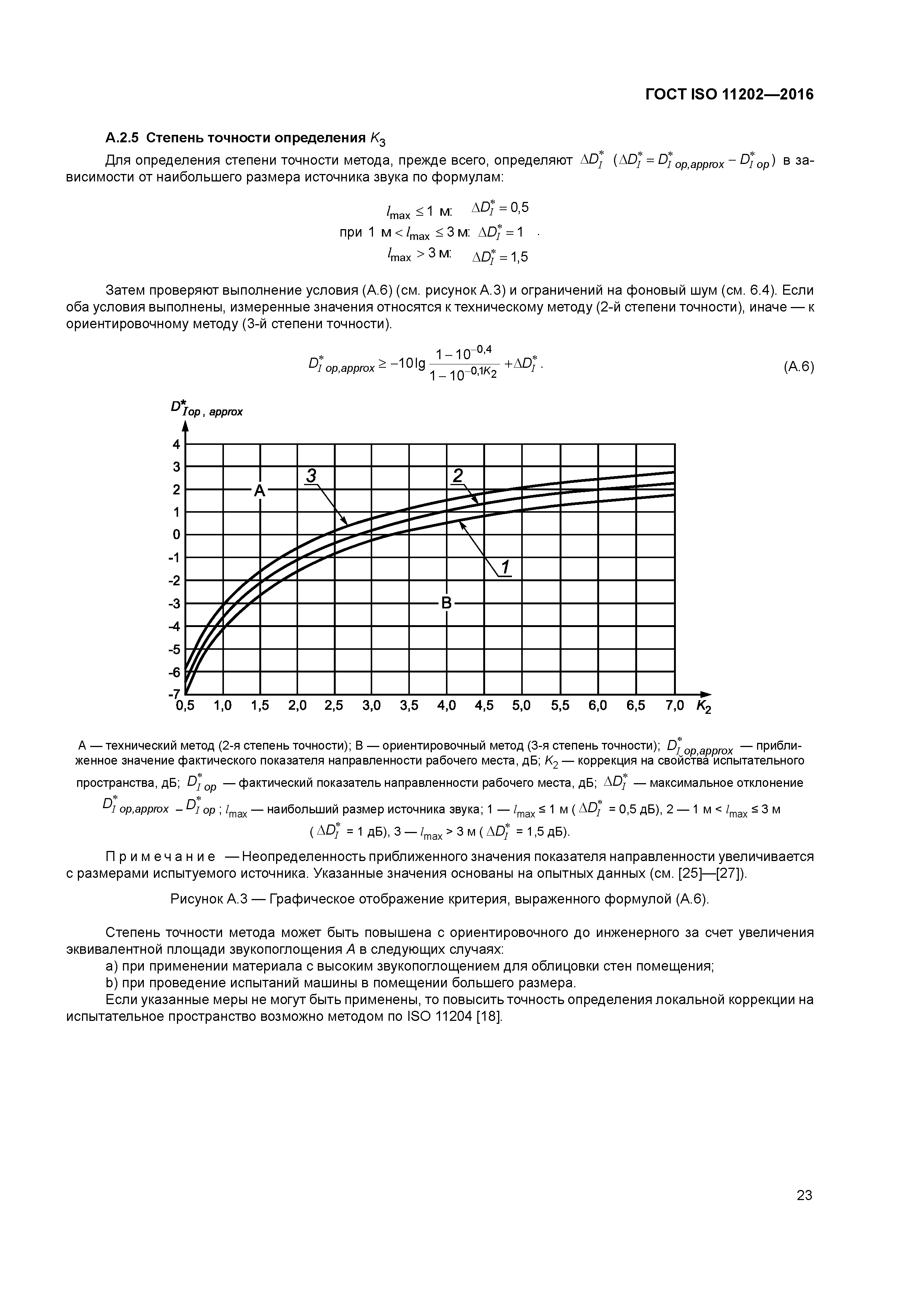 ГОСТ ISO 11202-2016