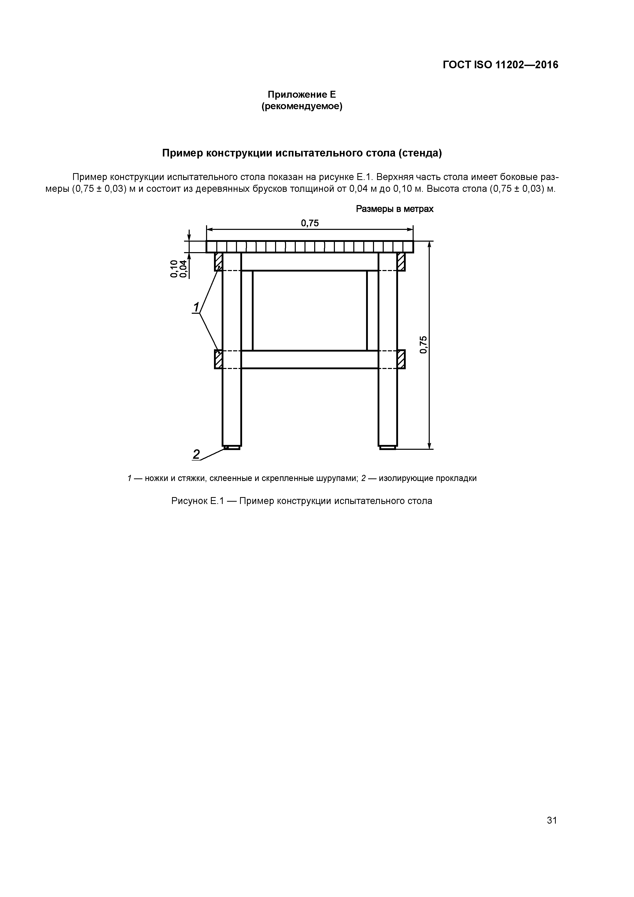 ГОСТ ISO 11202-2016