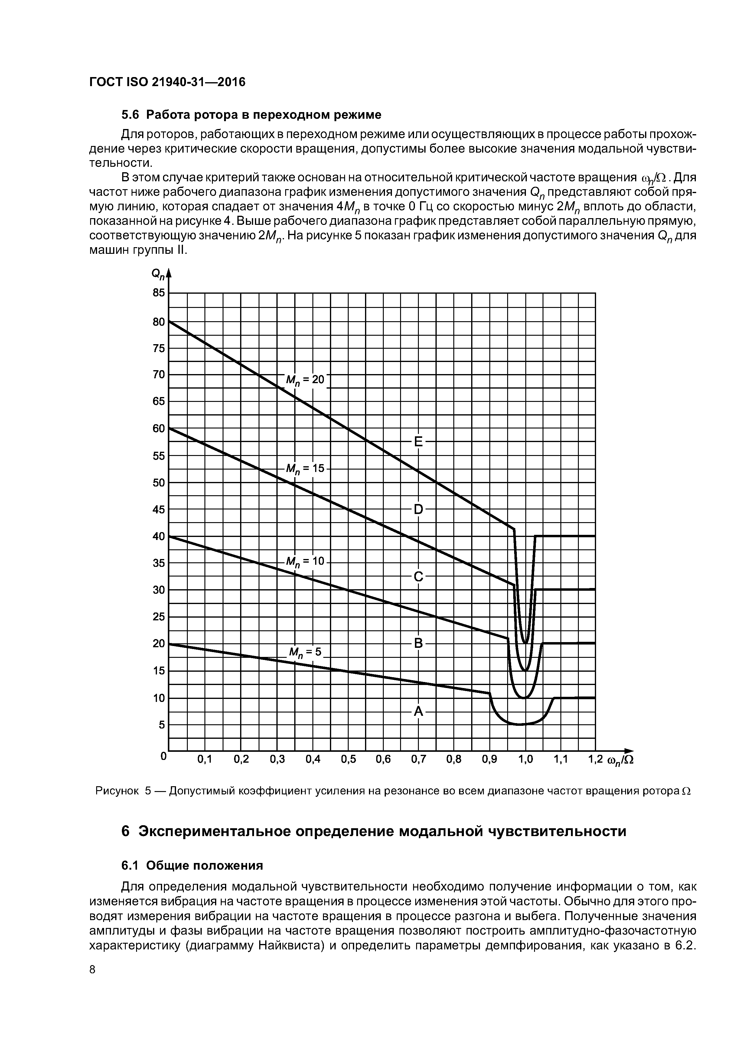 ГОСТ ISO 21940-31-2016