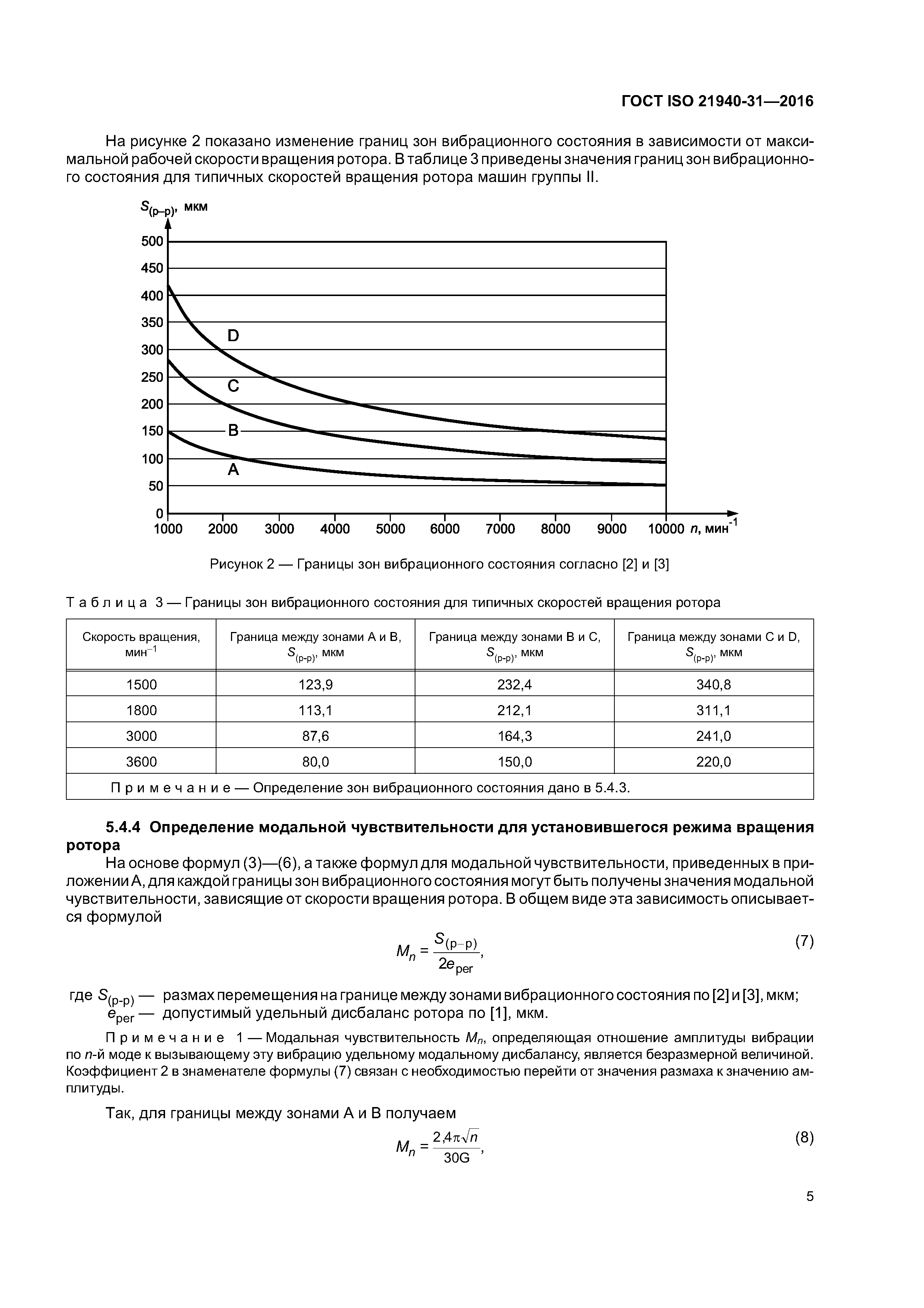 ГОСТ ISO 21940-31-2016