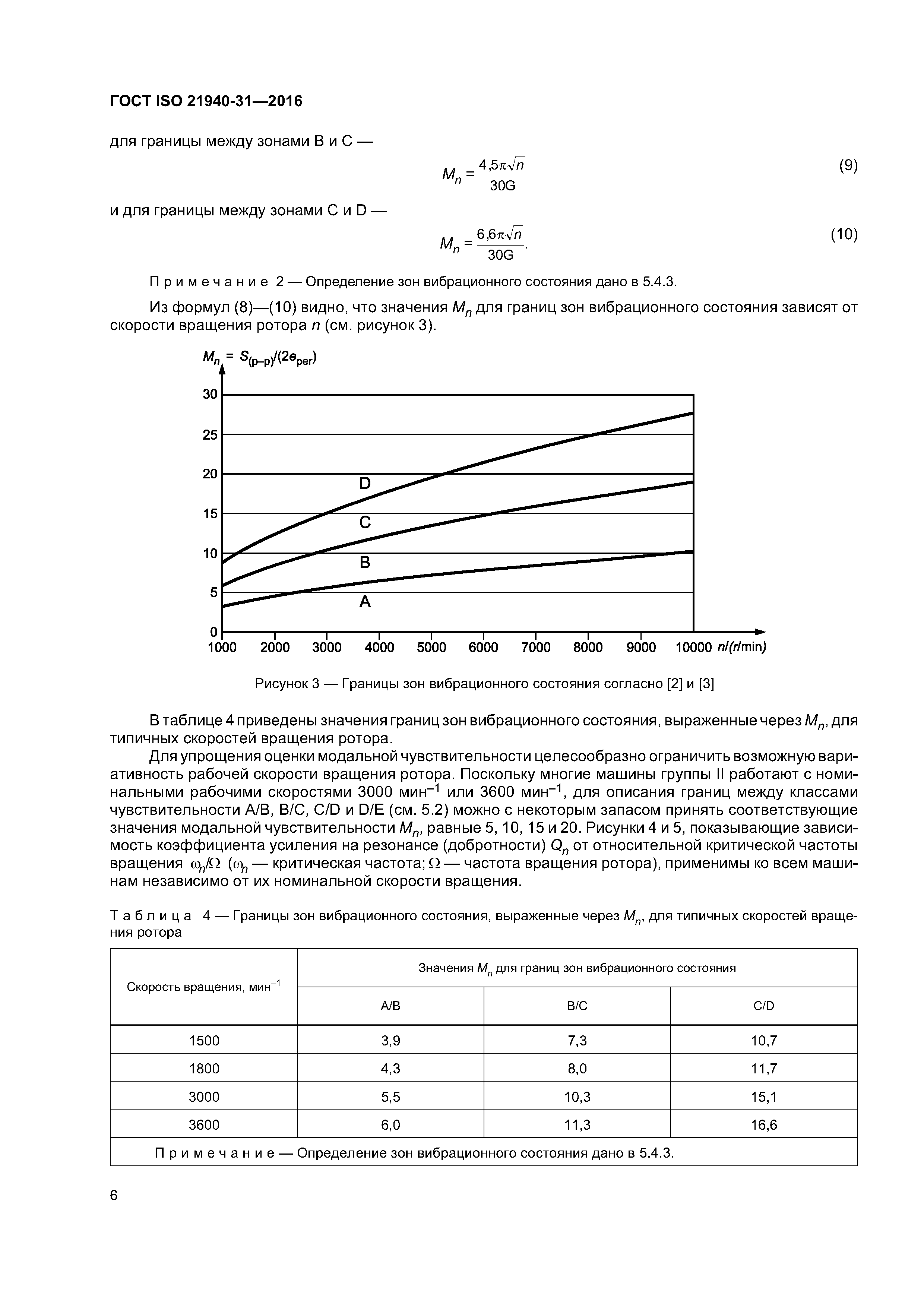 ГОСТ ISO 21940-31-2016