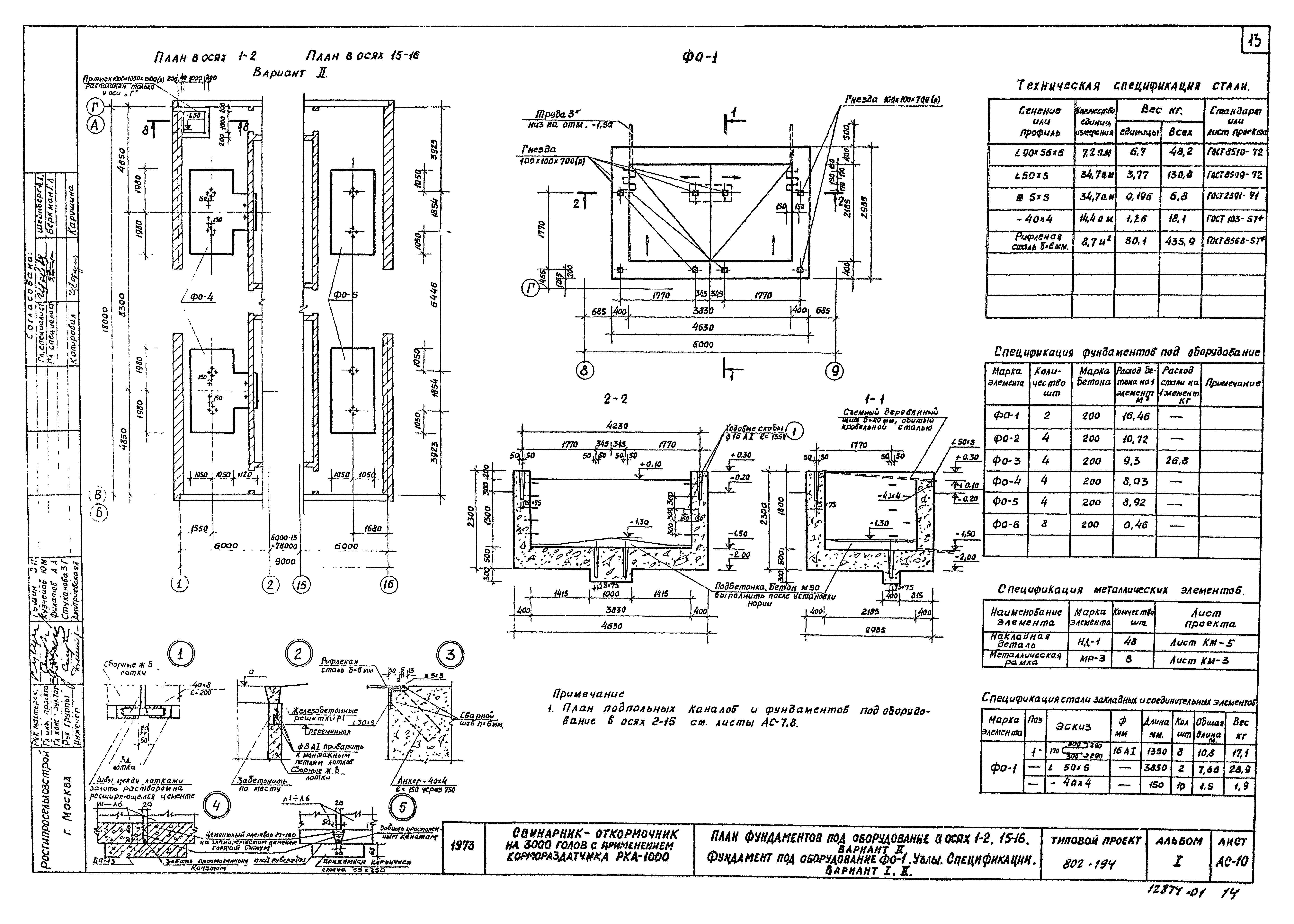 Типовой проект 802-194