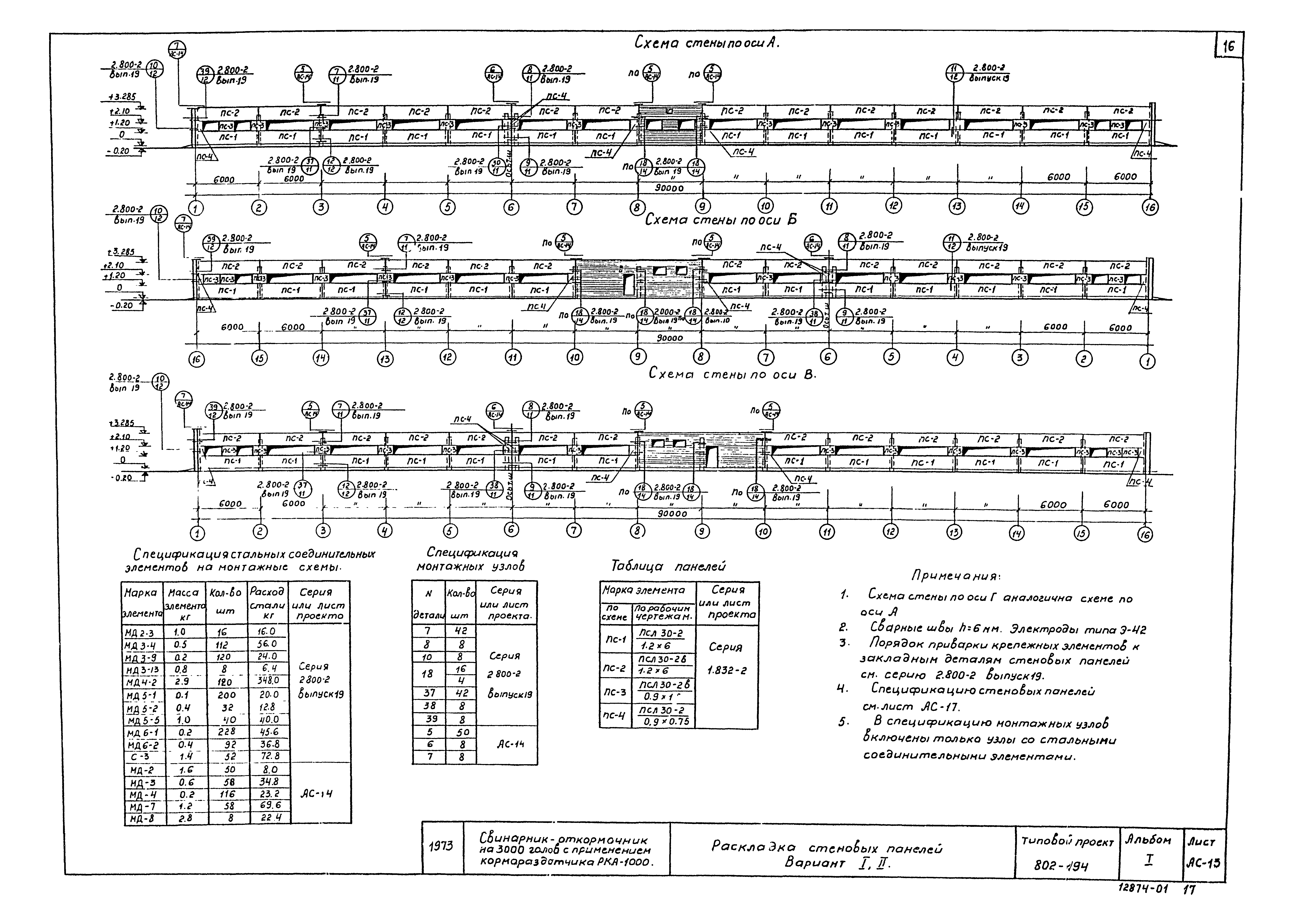 Типовой проект 802-194