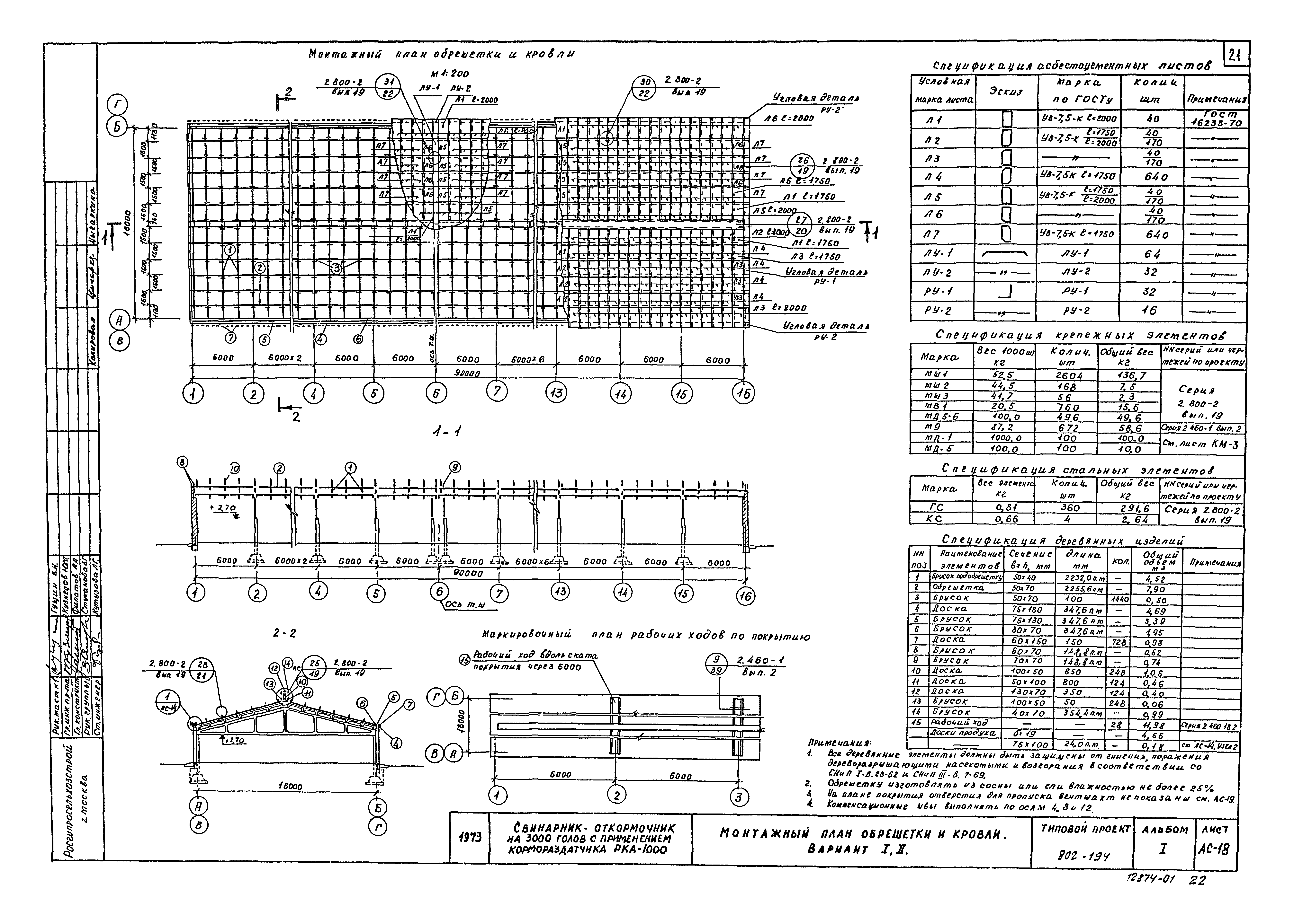 Типовой проект 802-194